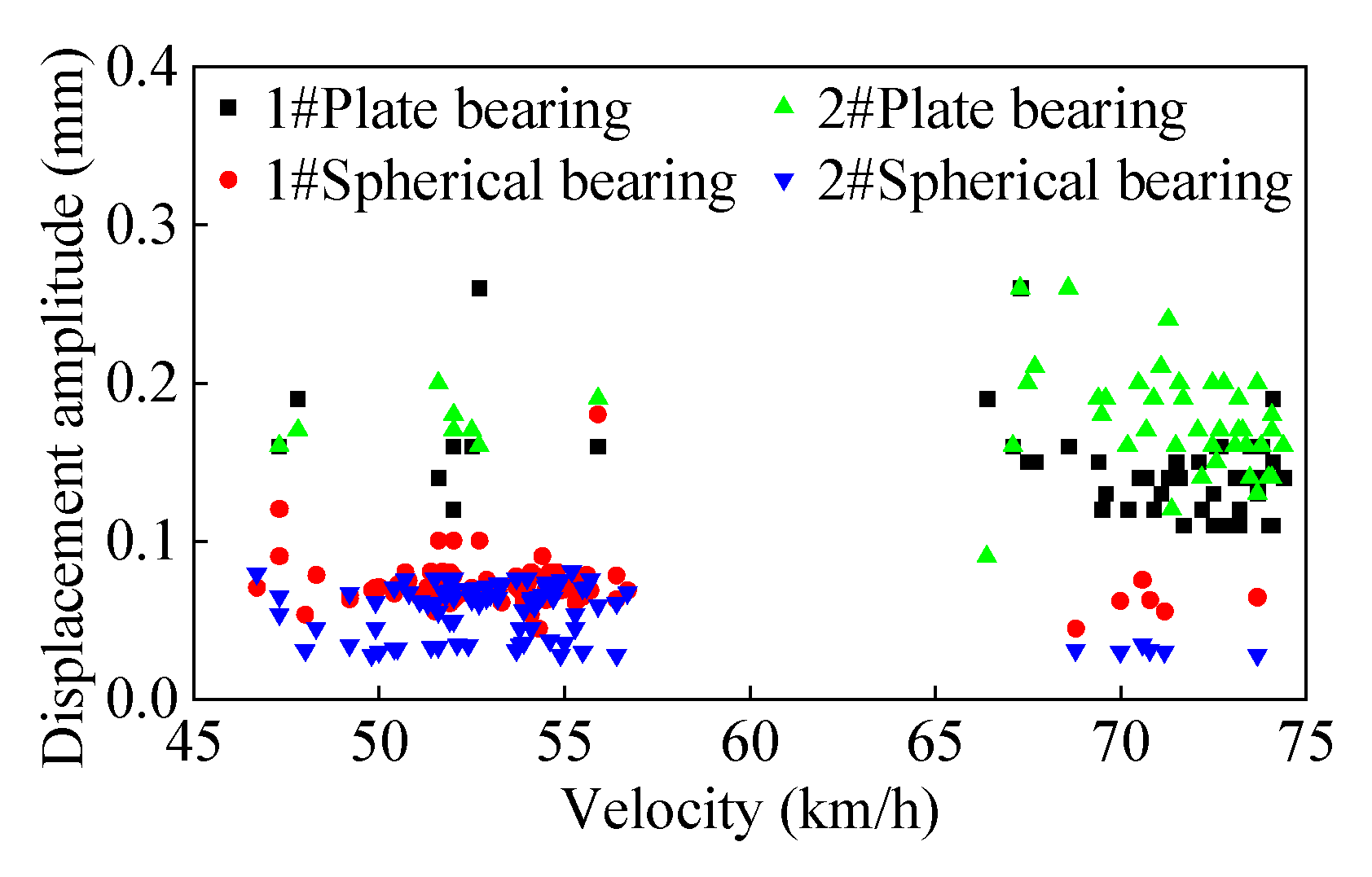 Buildings 15 00619 g019