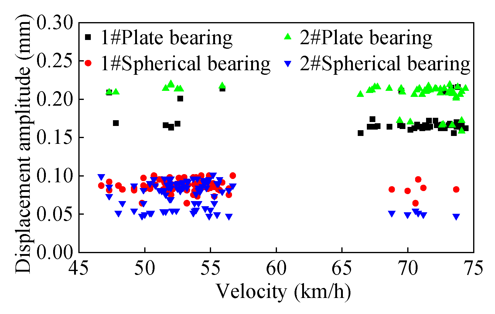 Buildings 15 00619 g020