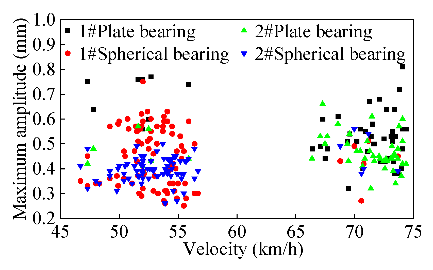 Buildings 15 00619 g021