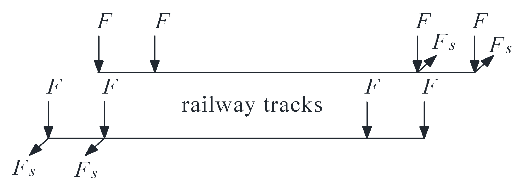 Buildings 15 00619 g024