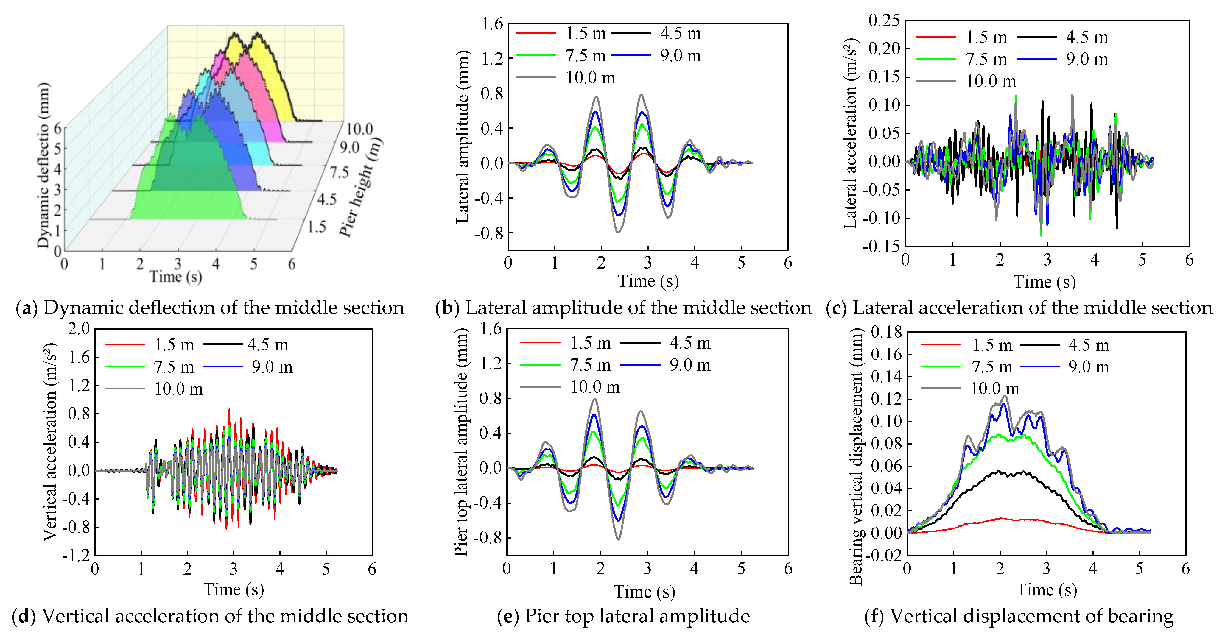 Buildings 15 00619 g025
