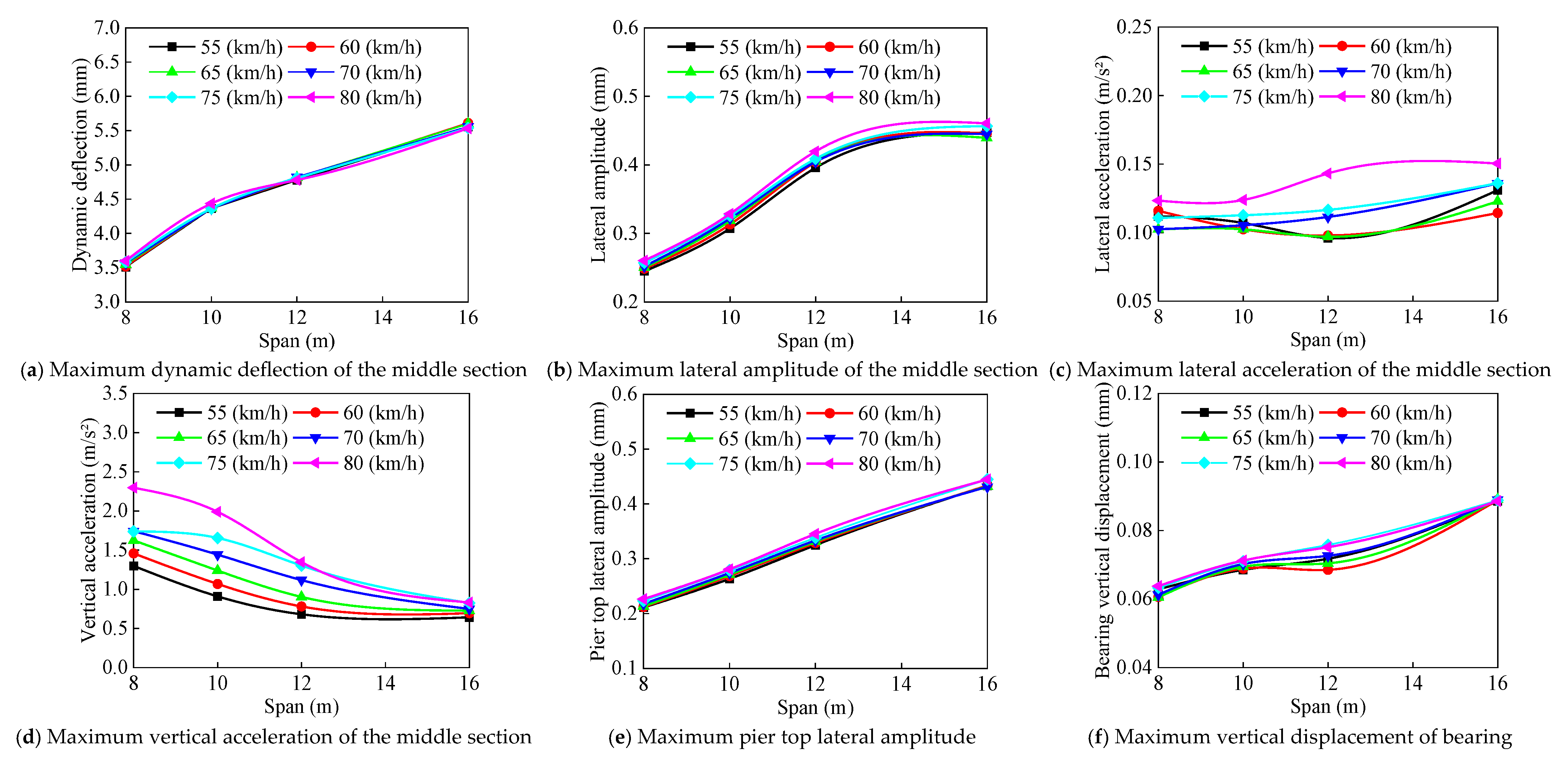 Buildings 15 00619 g027