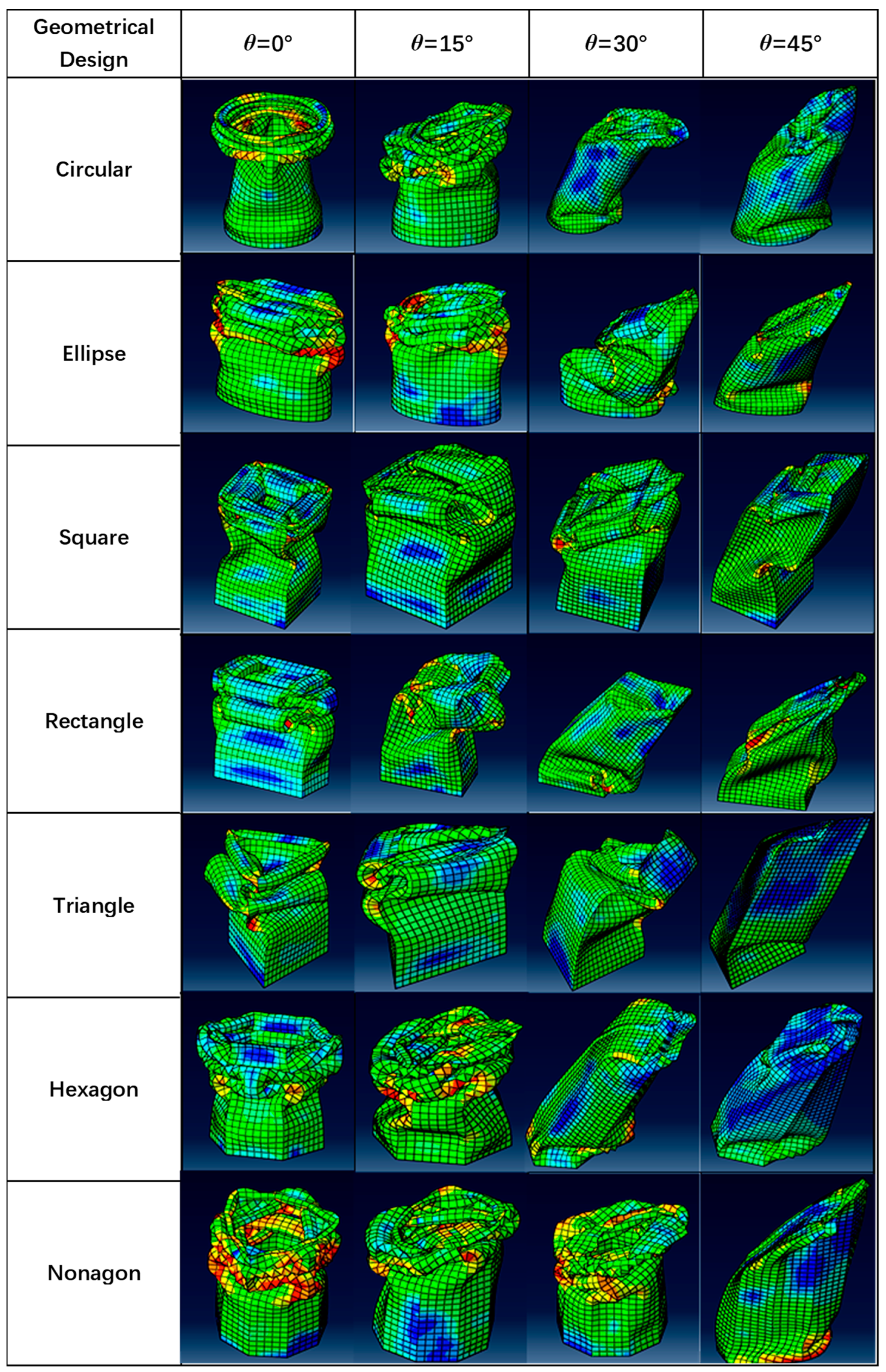 Buildings 15 00620 g006