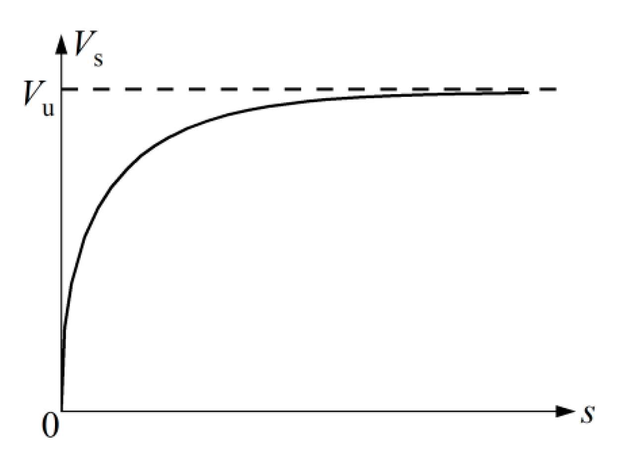 Buildings 15 00622 g024
