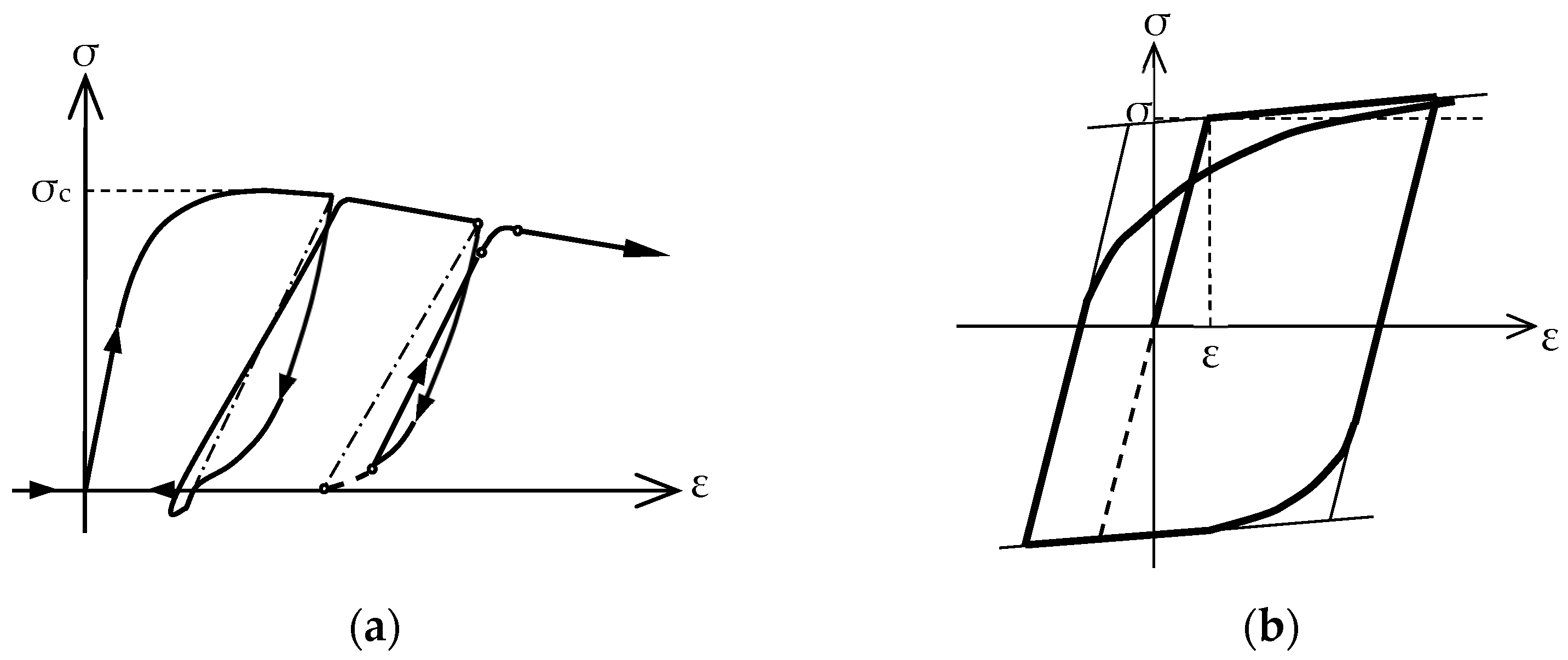 Buildings 15 00624 g005