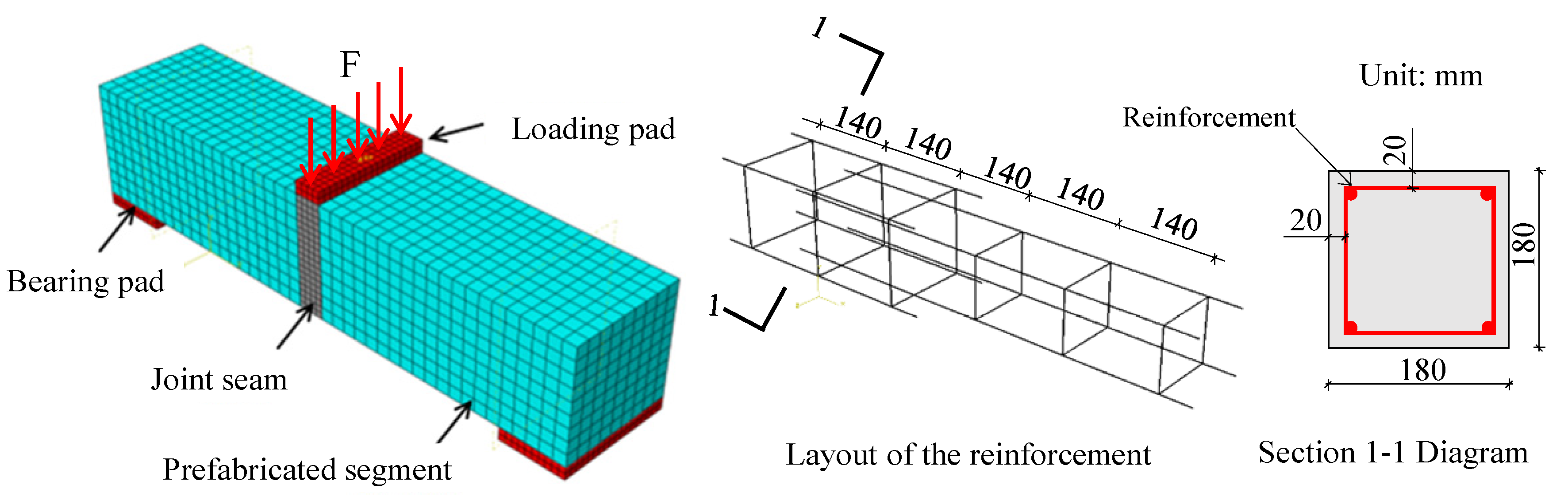 Buildings 15 00625 g002