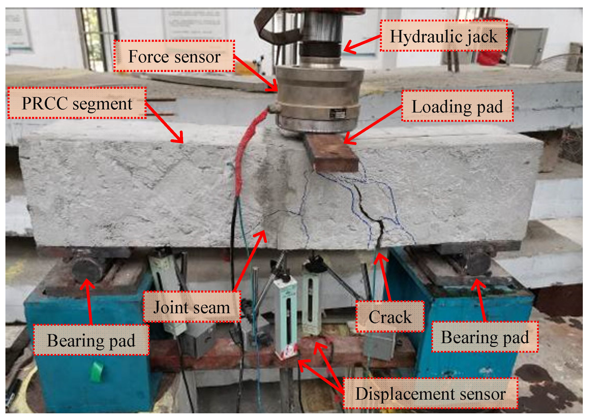 Buildings 15 00625 g007