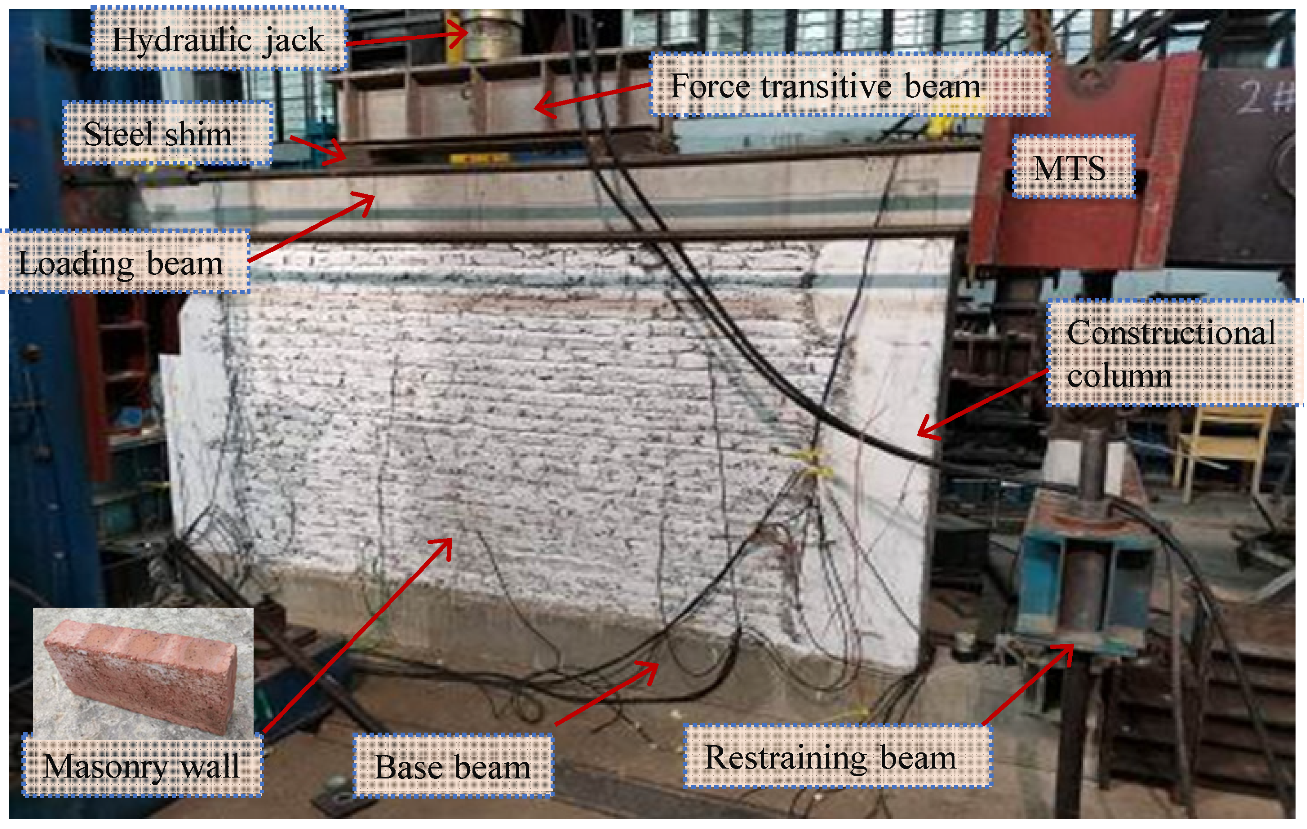 Buildings 15 00625 g011