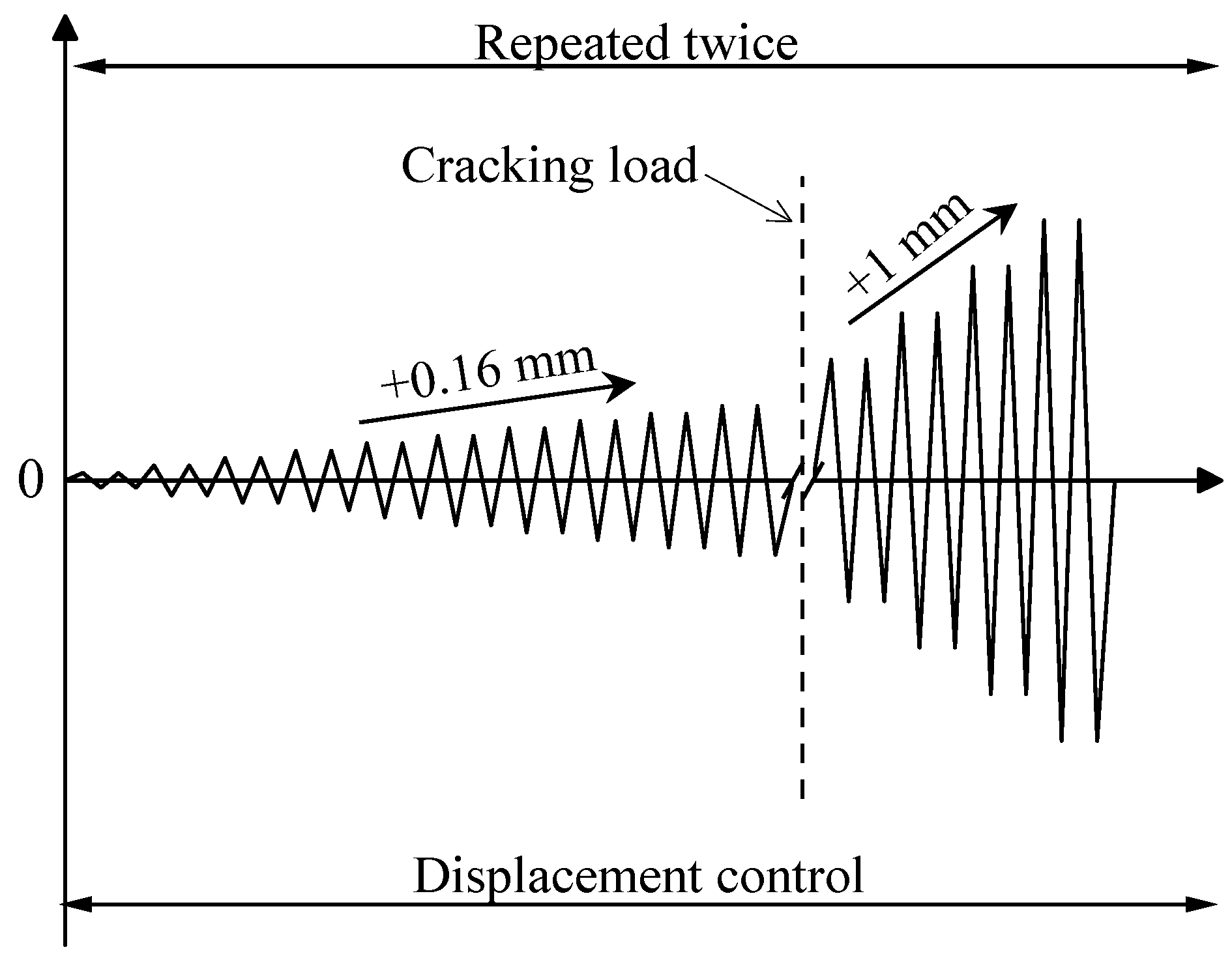 Buildings 15 00625 g012