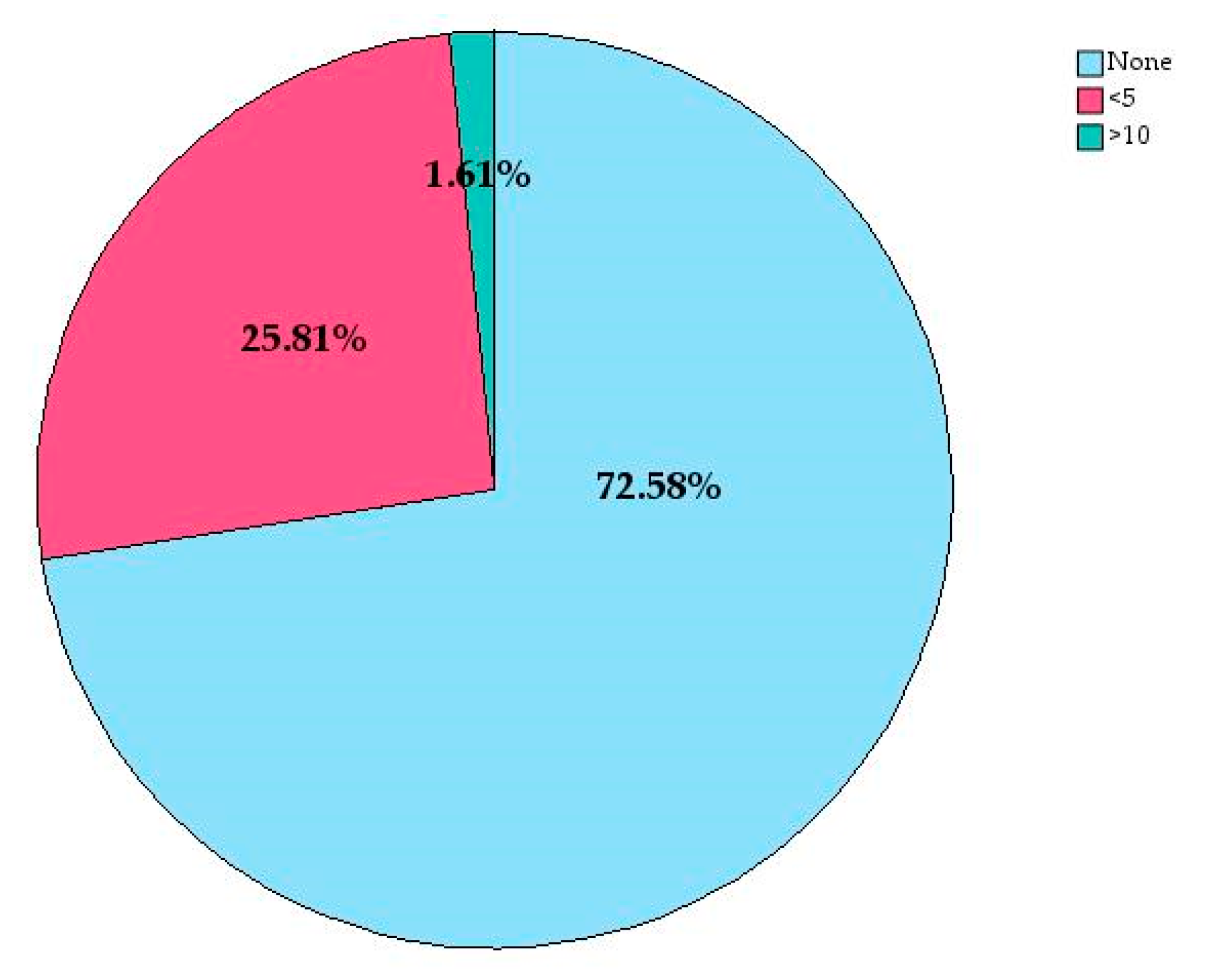 Buildings 15 00626 g005