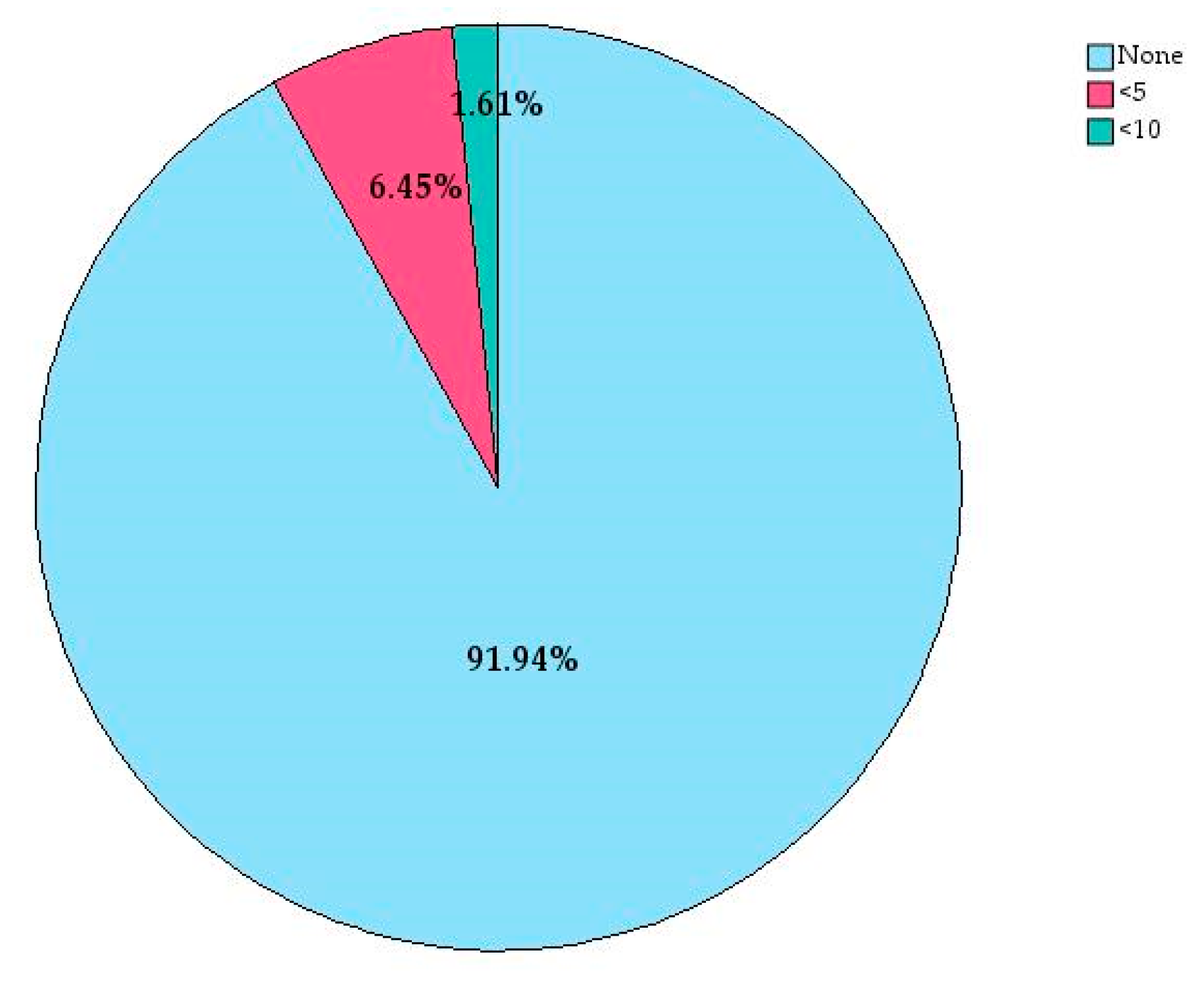 Buildings 15 00626 g006