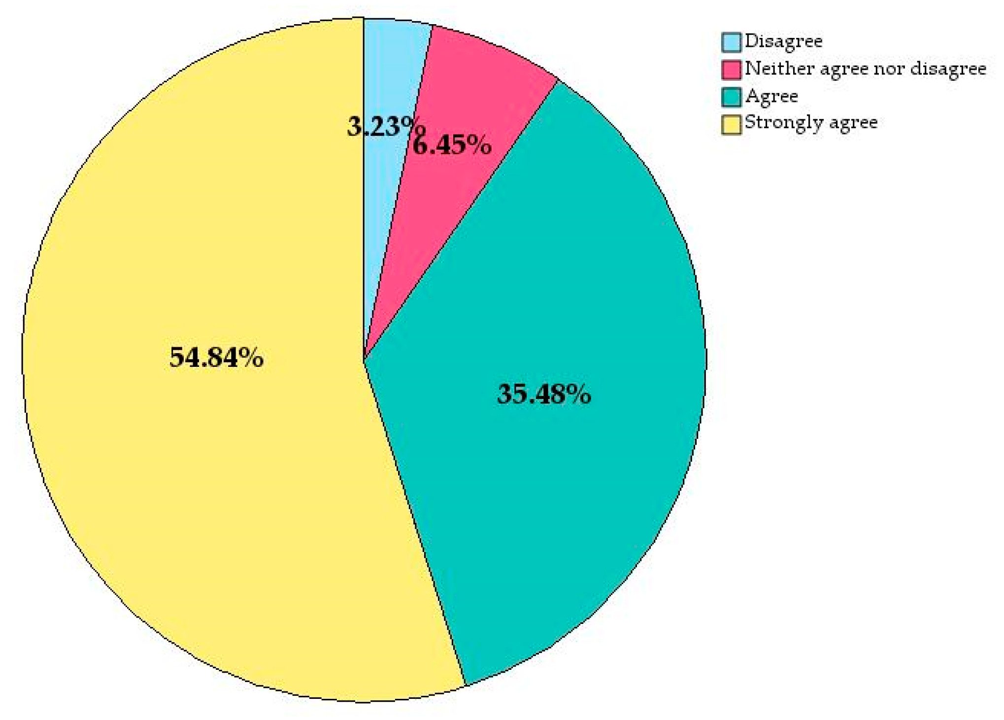 Buildings 15 00626 g008