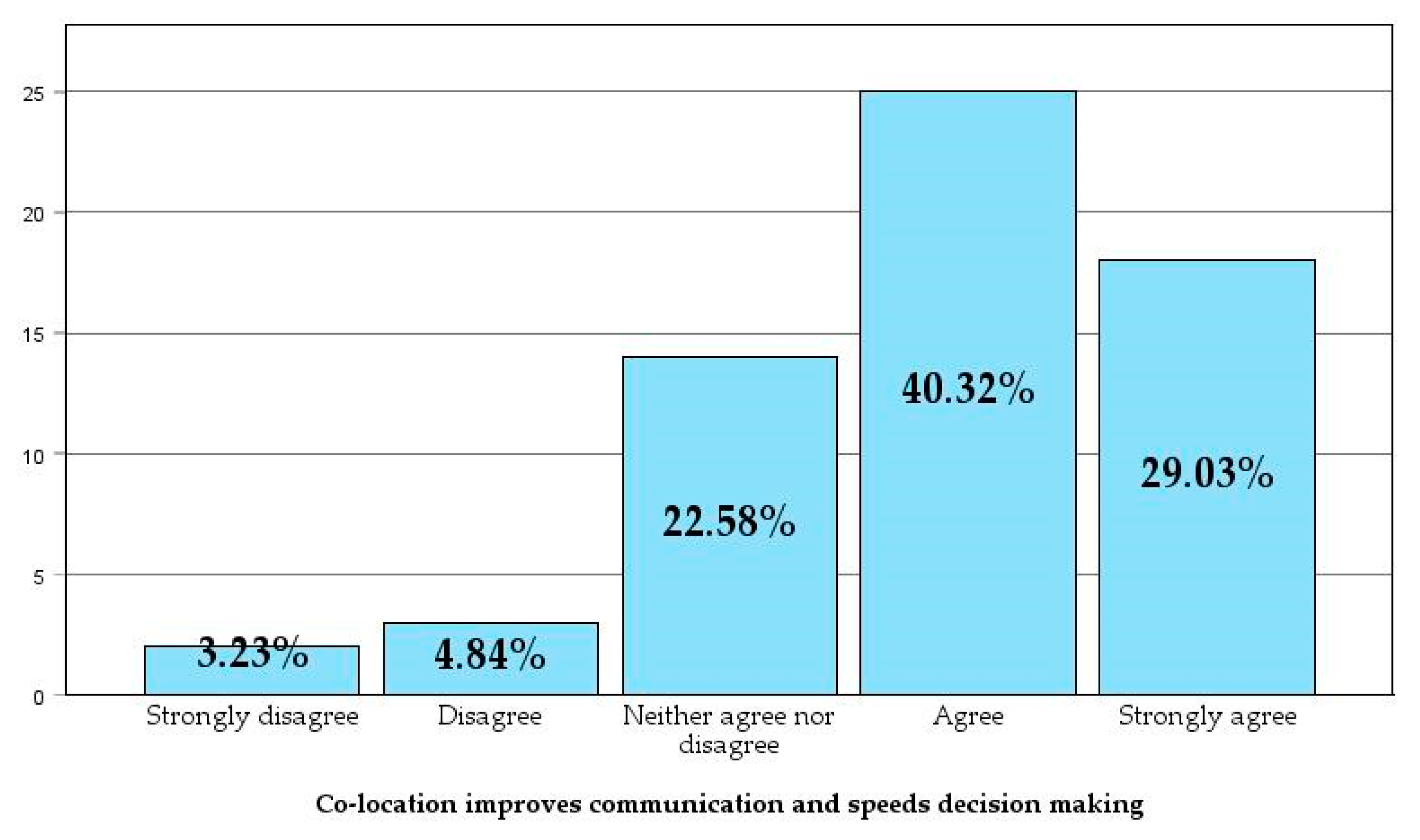 Buildings 15 00626 g014