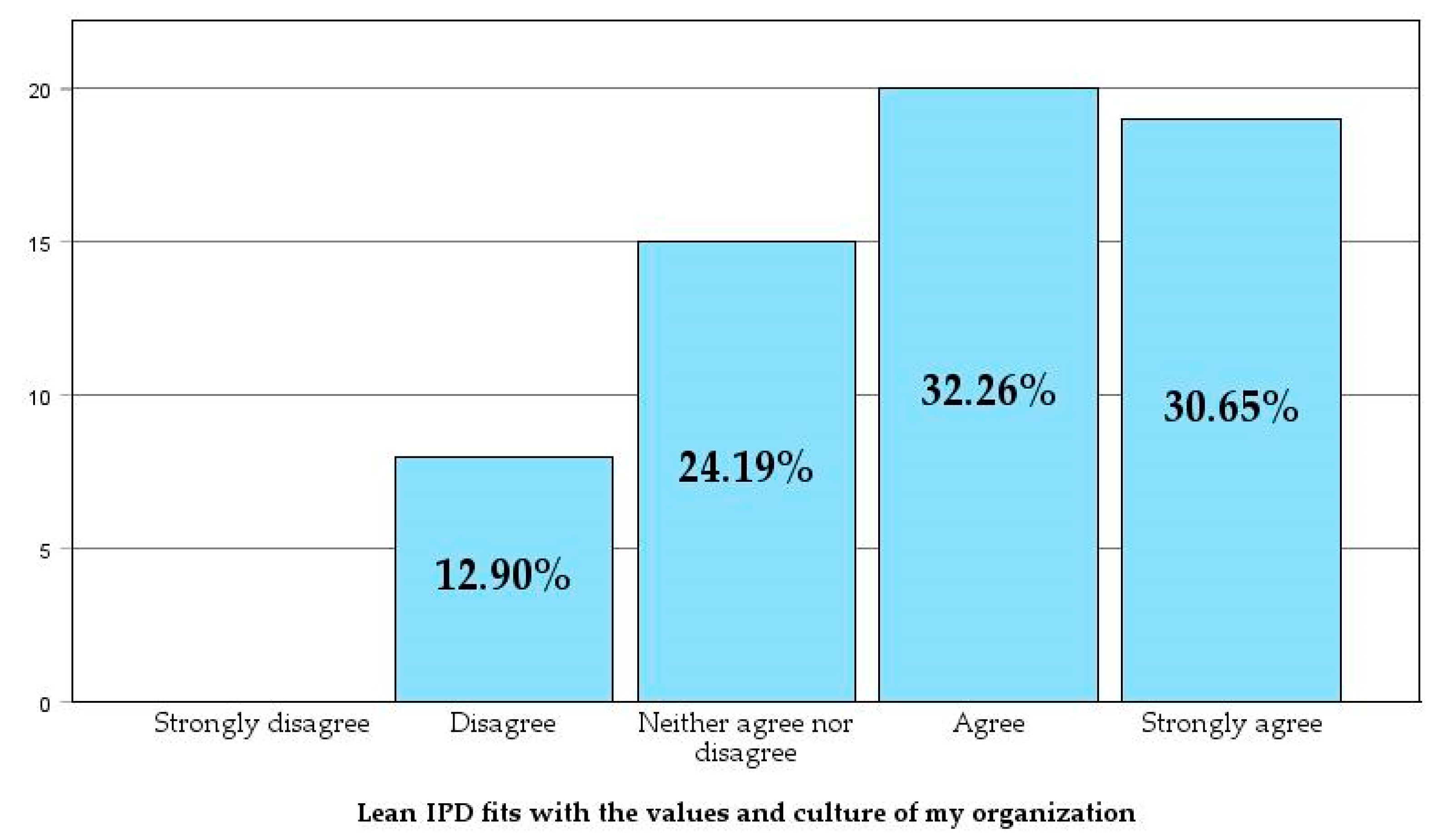 Buildings 15 00626 g018