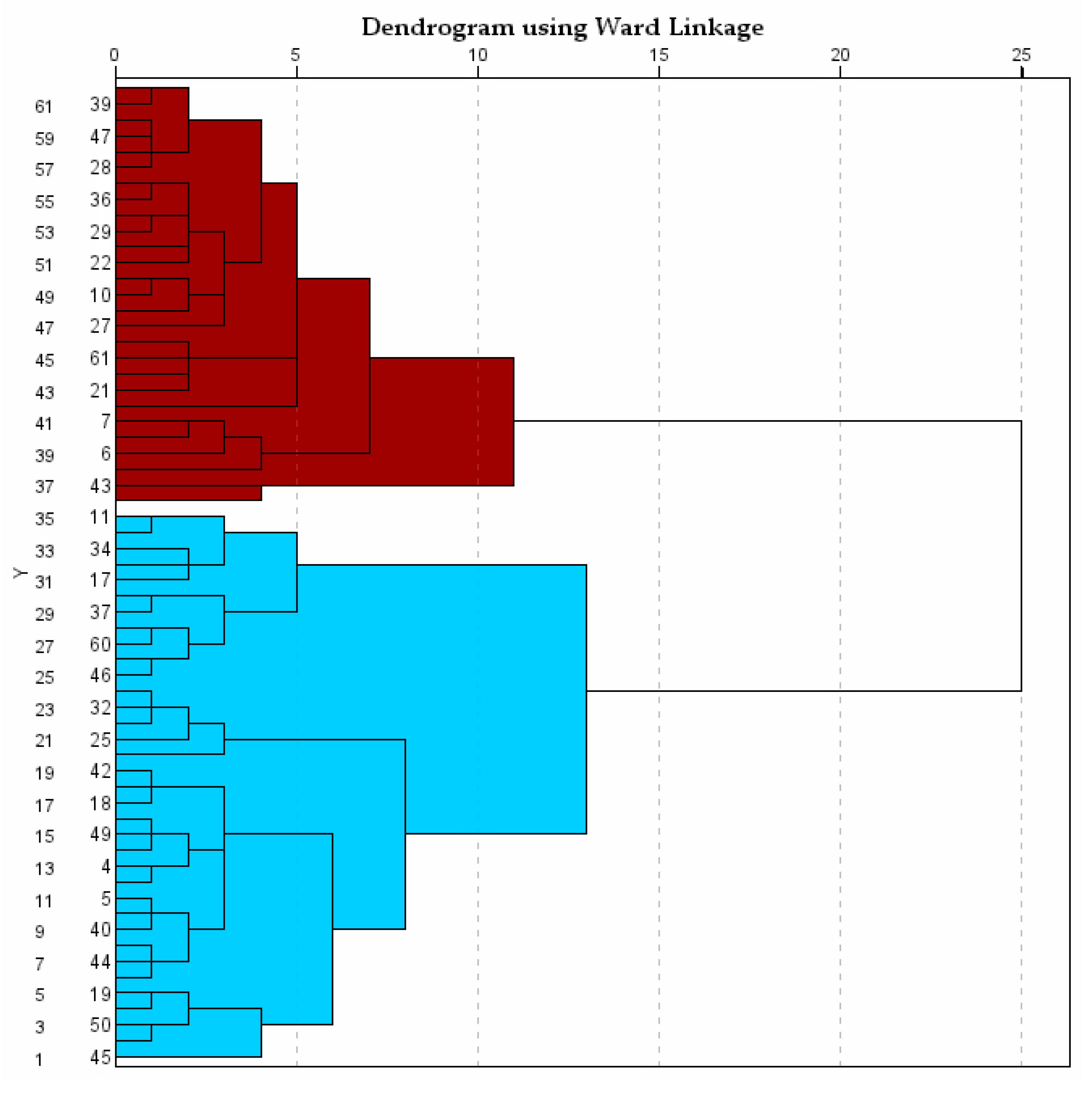 Buildings 15 00626 g020