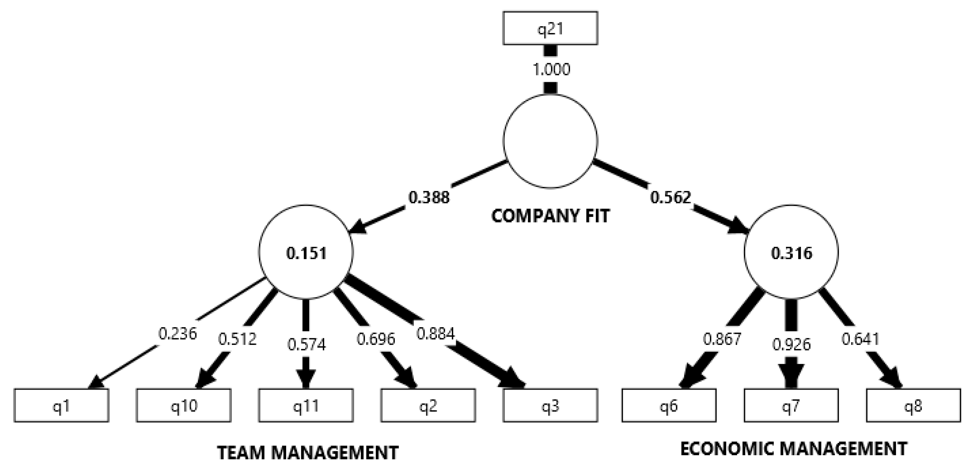 Buildings 15 00626 g023