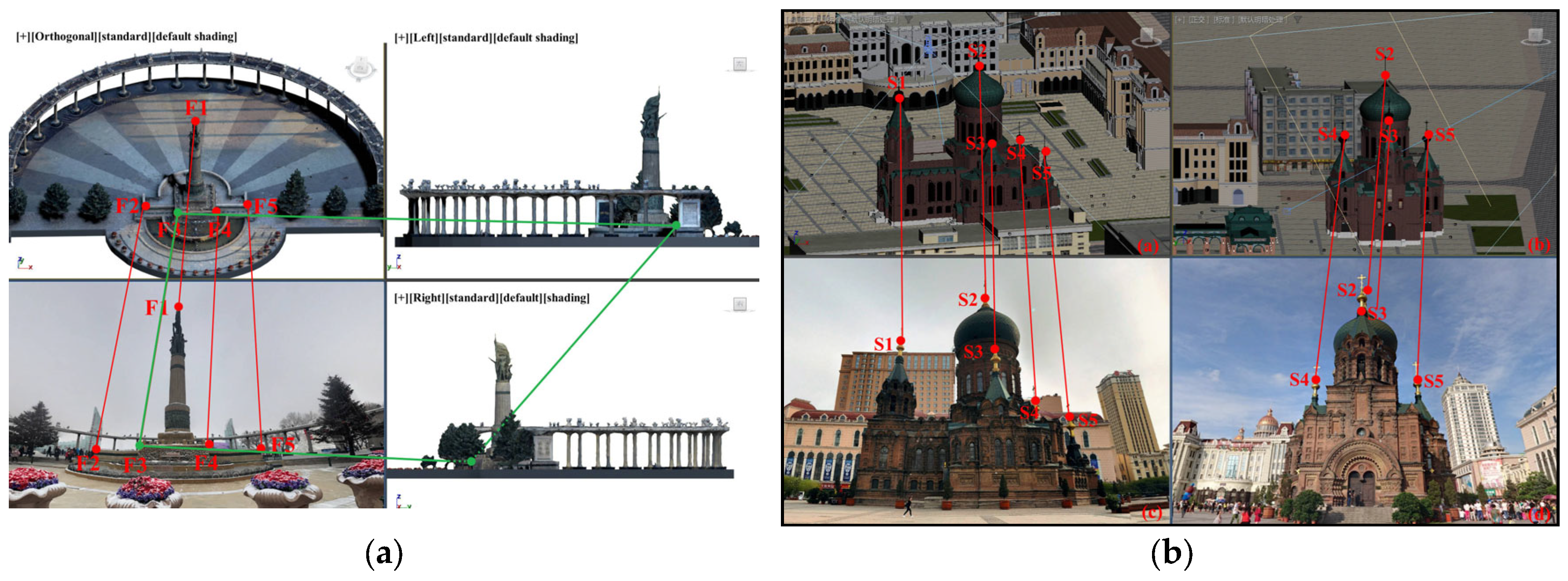 Buildings 15 00628 g007