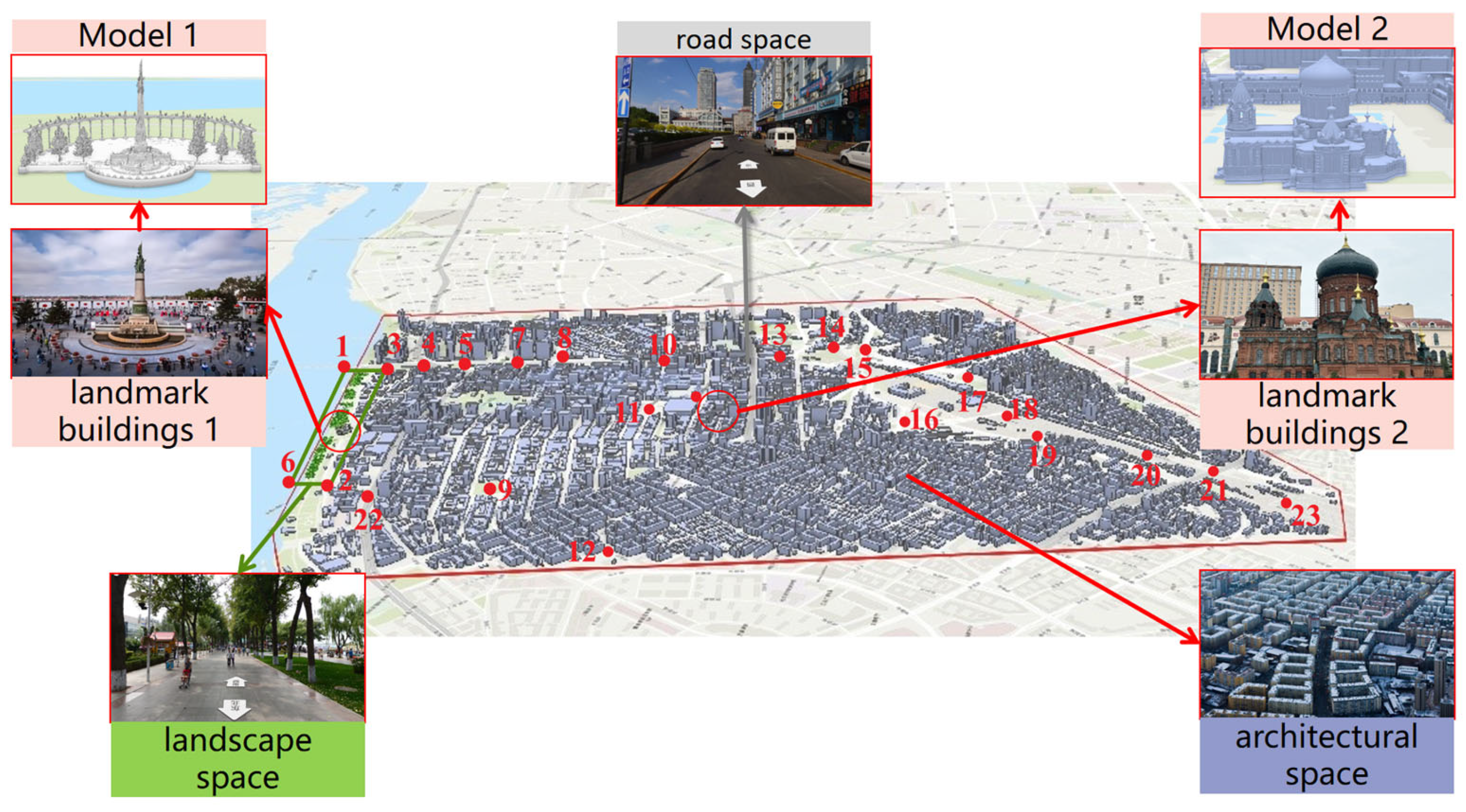 Buildings 15 00628 g013