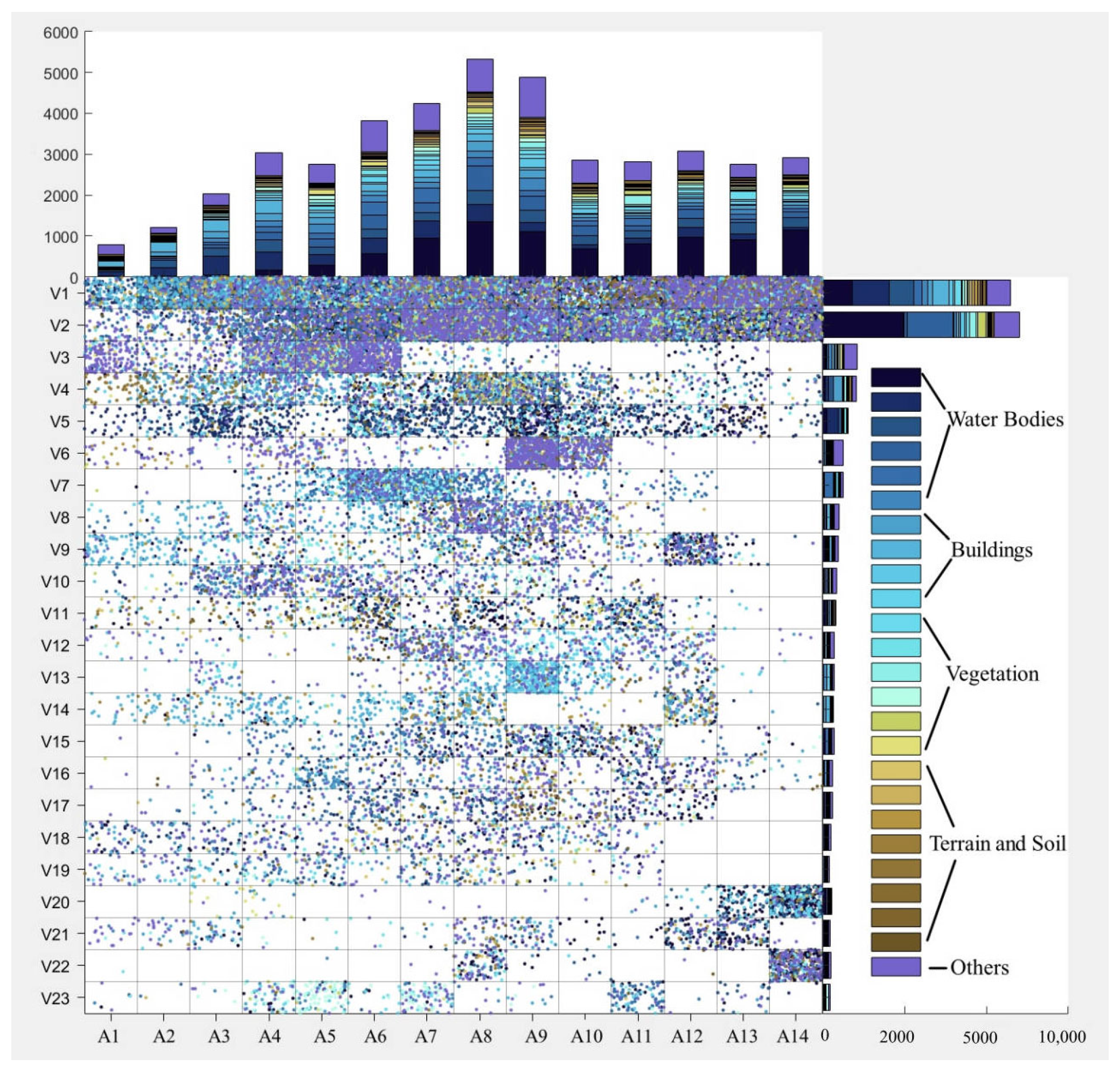 Buildings 15 00628 g014