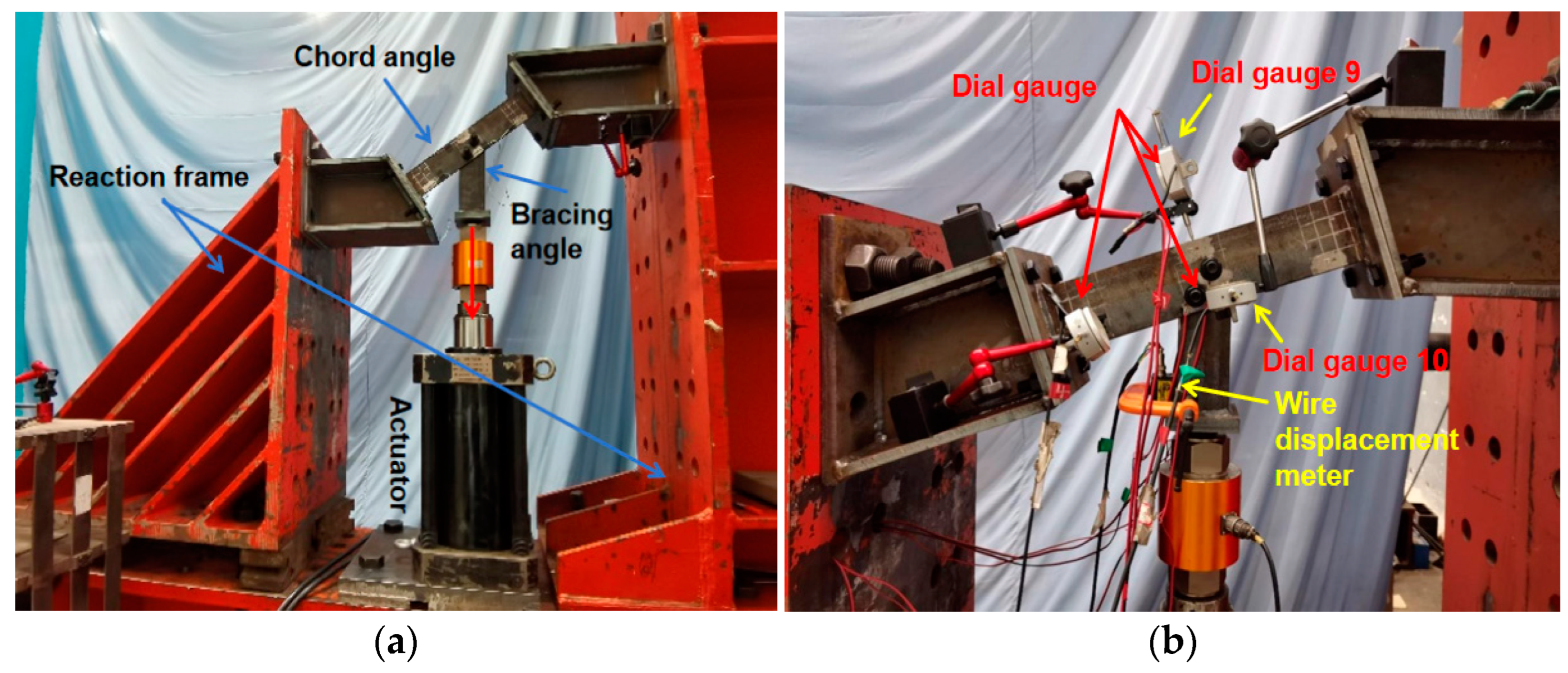 Buildings 15 00629 g004