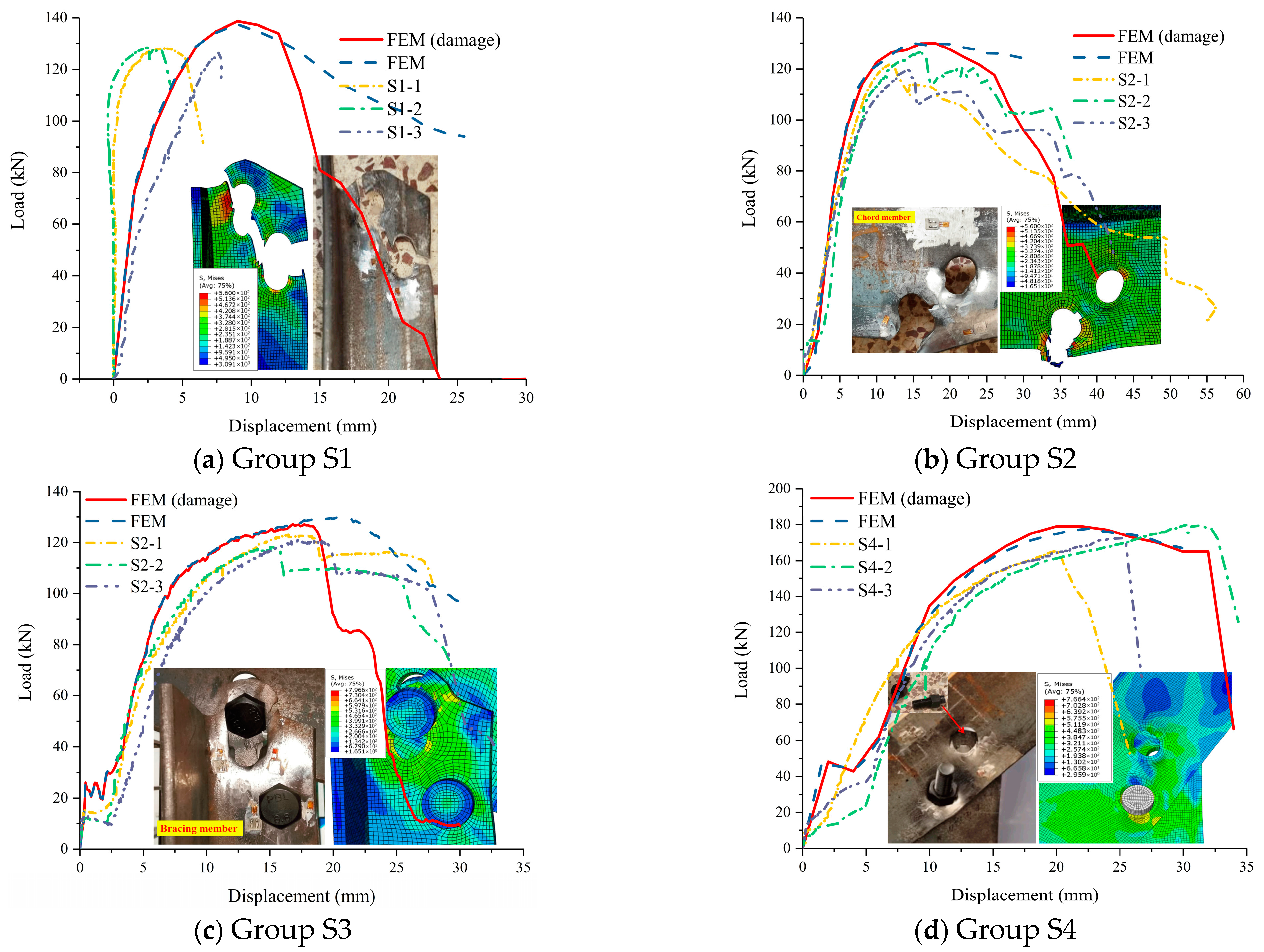 Buildings 15 00629 g005