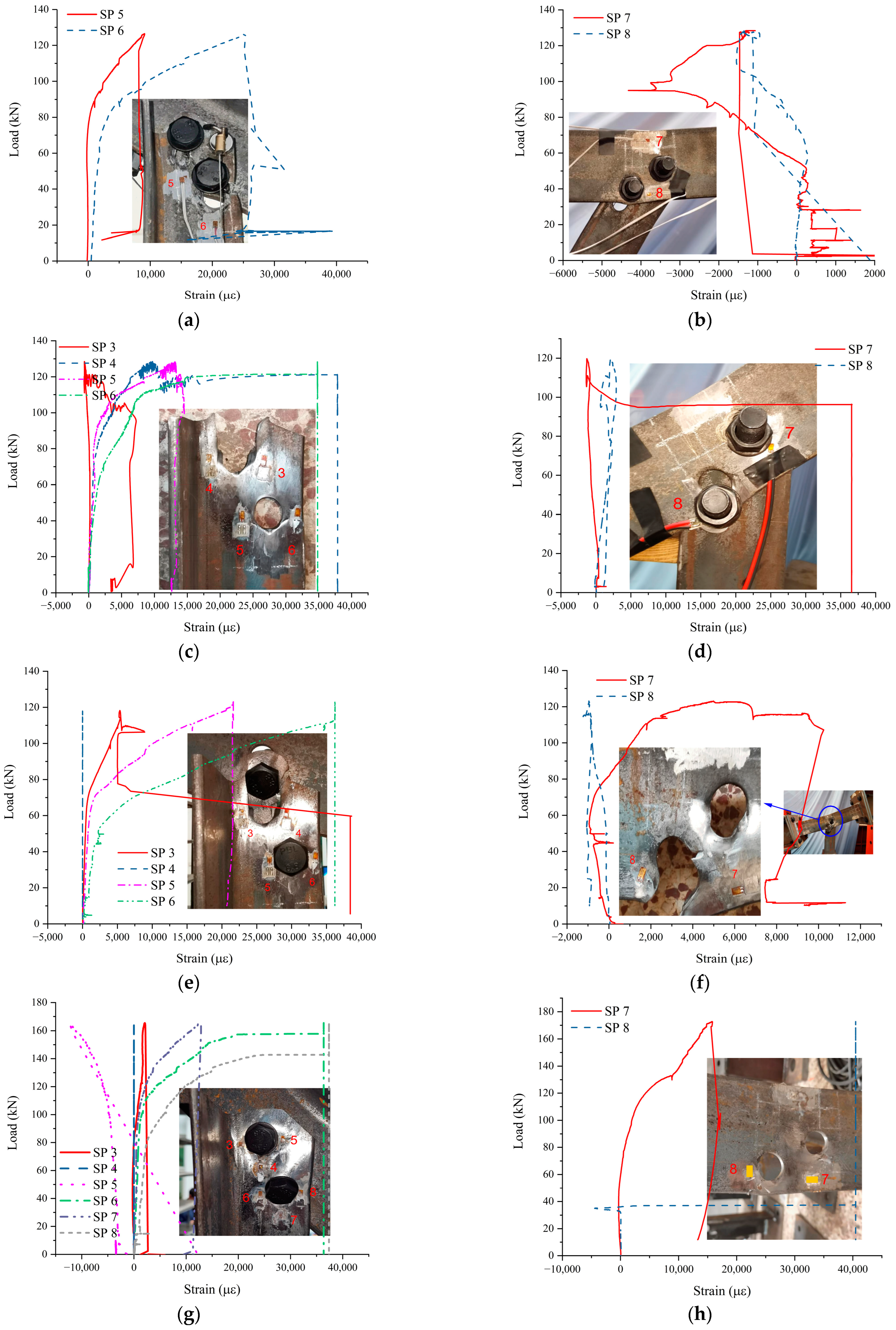 Buildings 15 00629 g007