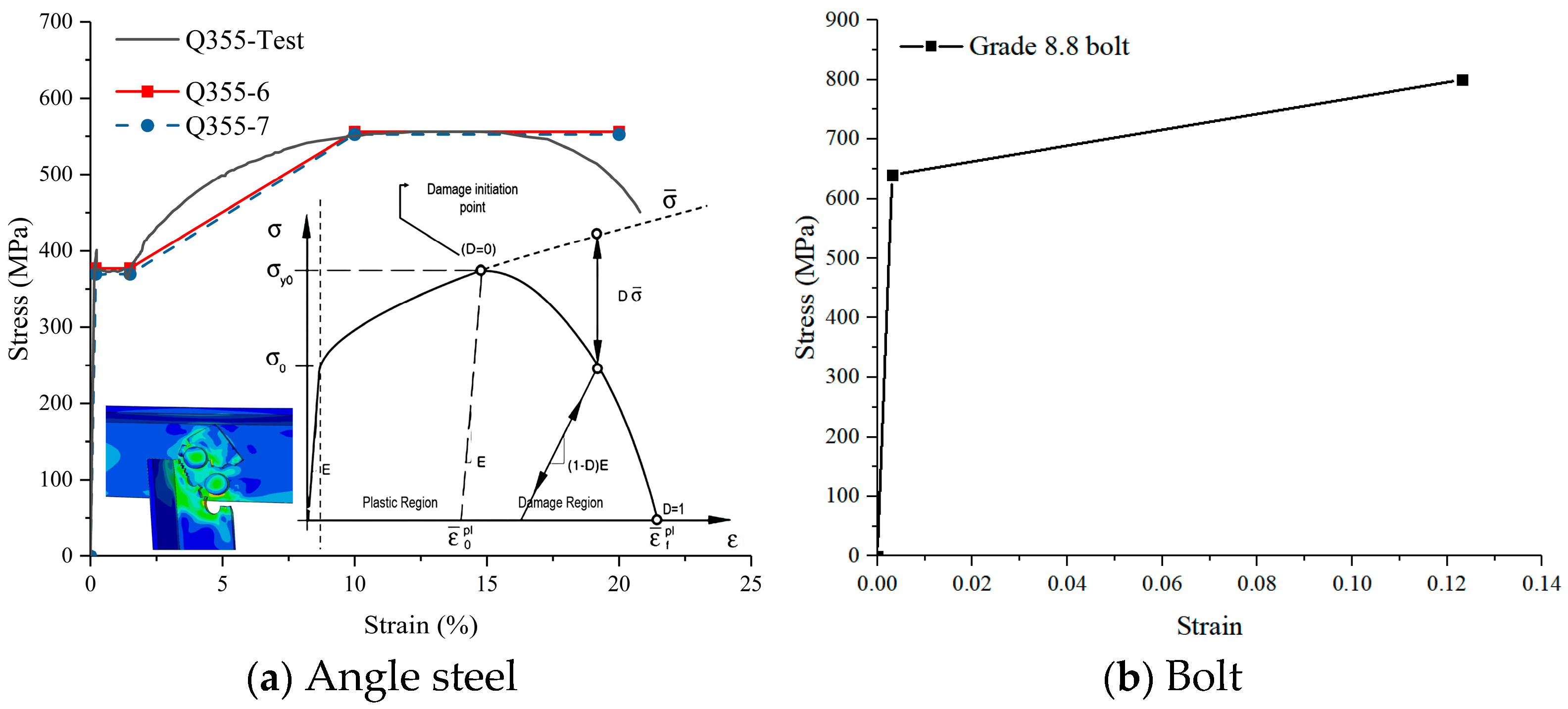 Buildings 15 00629 g009
