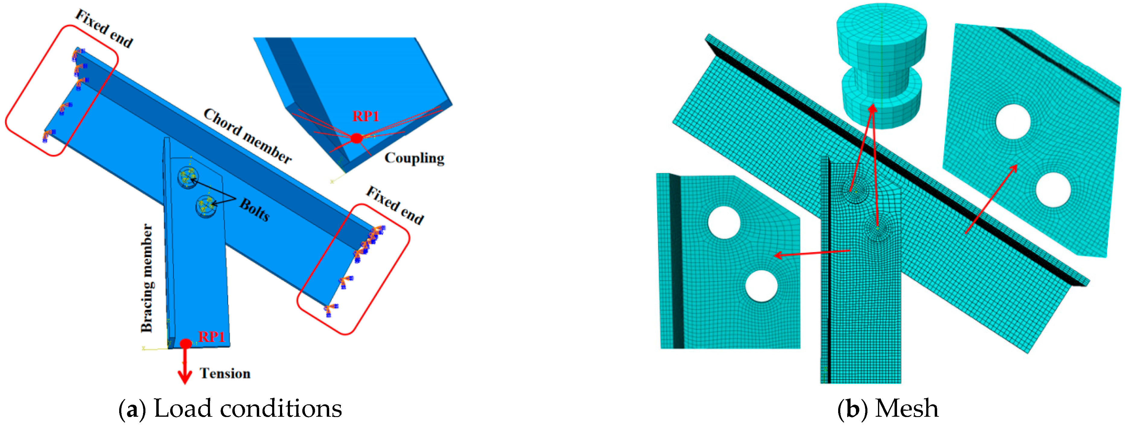 Buildings 15 00629 g011