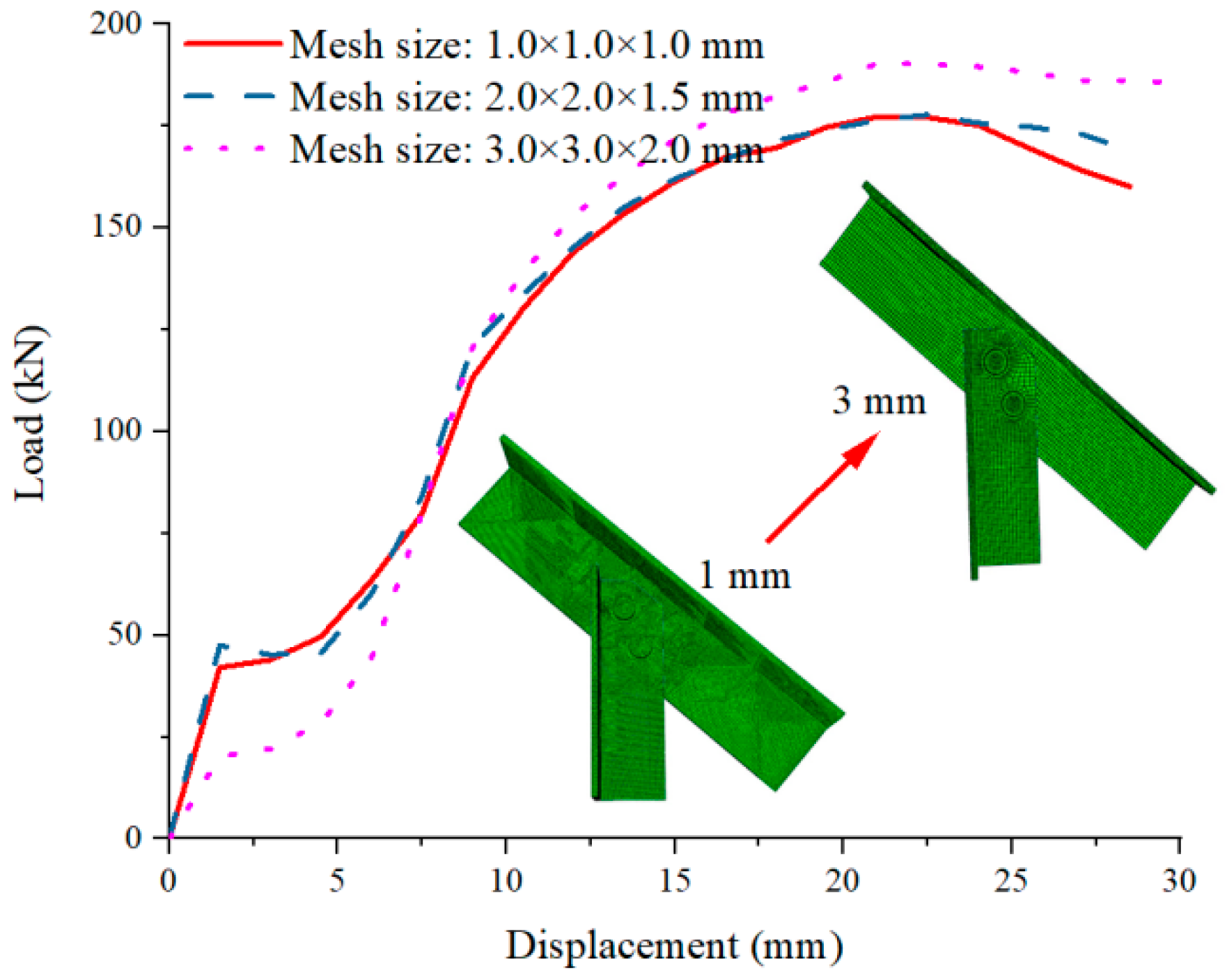 Buildings 15 00629 g012