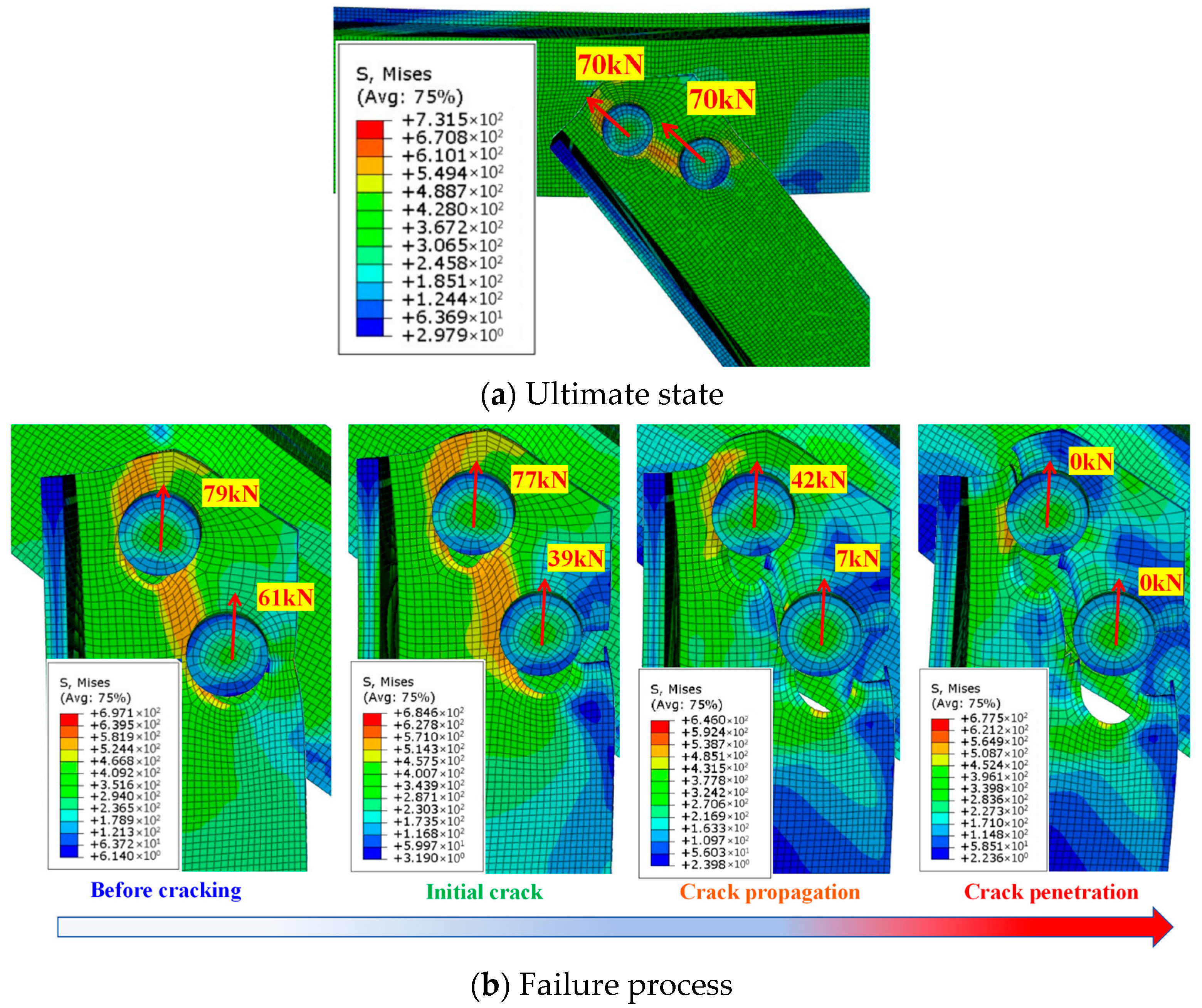 Buildings 15 00629 g013