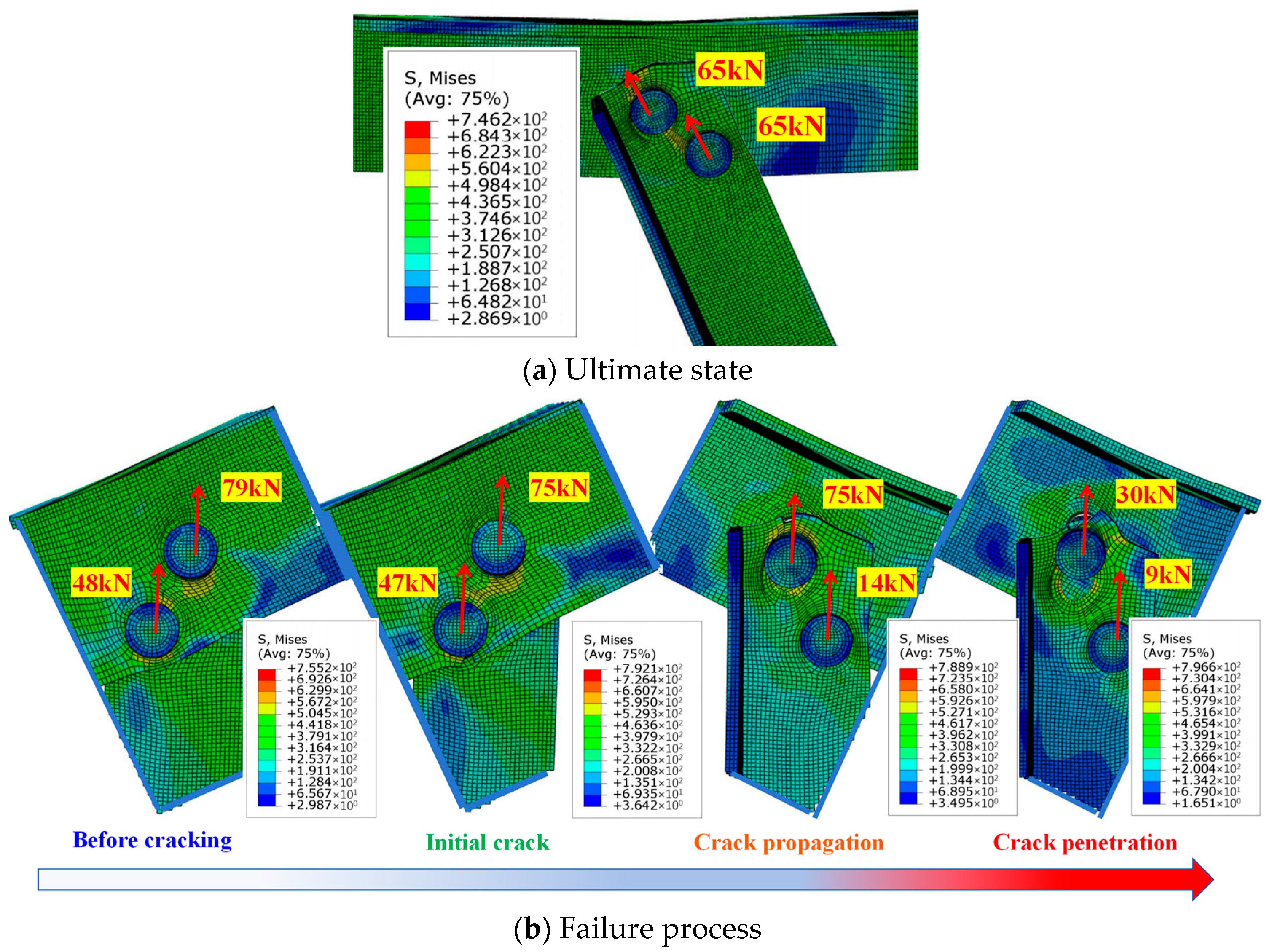 Buildings 15 00629 g014