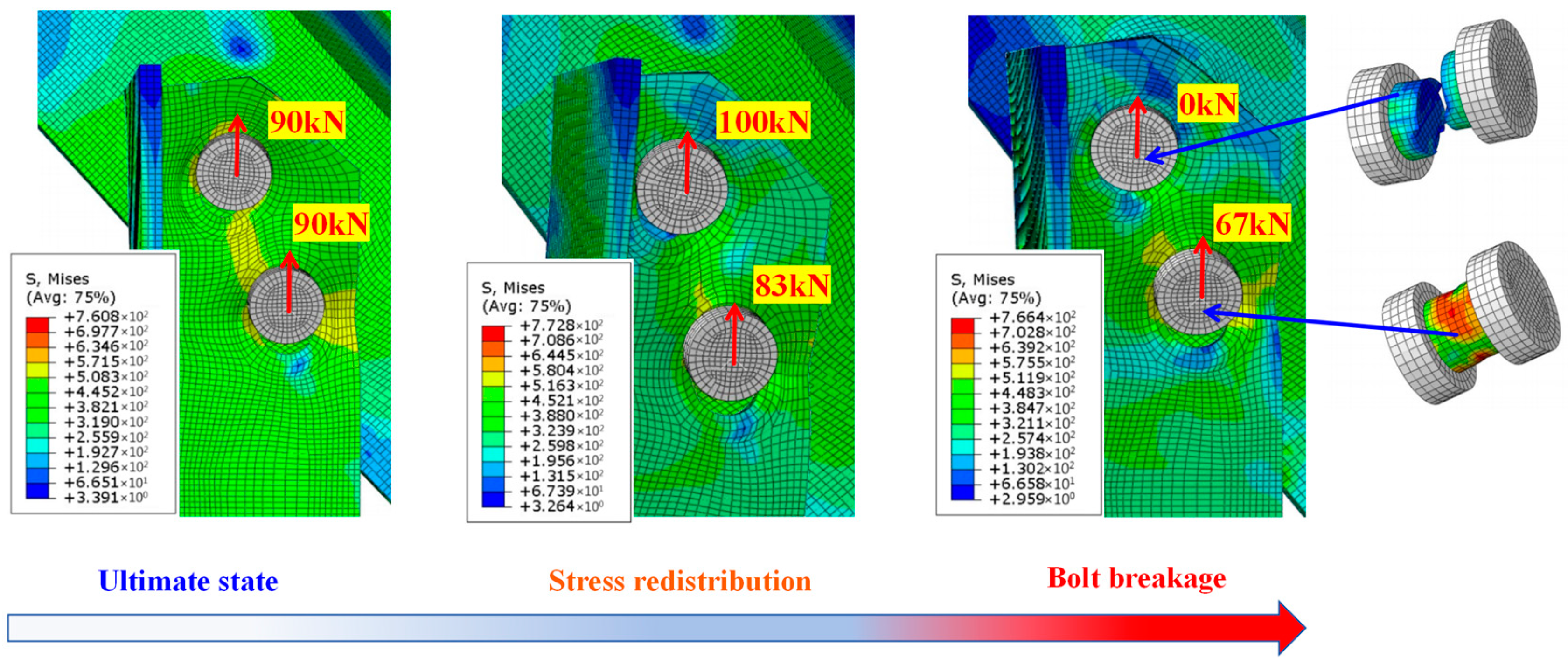 Buildings 15 00629 g015