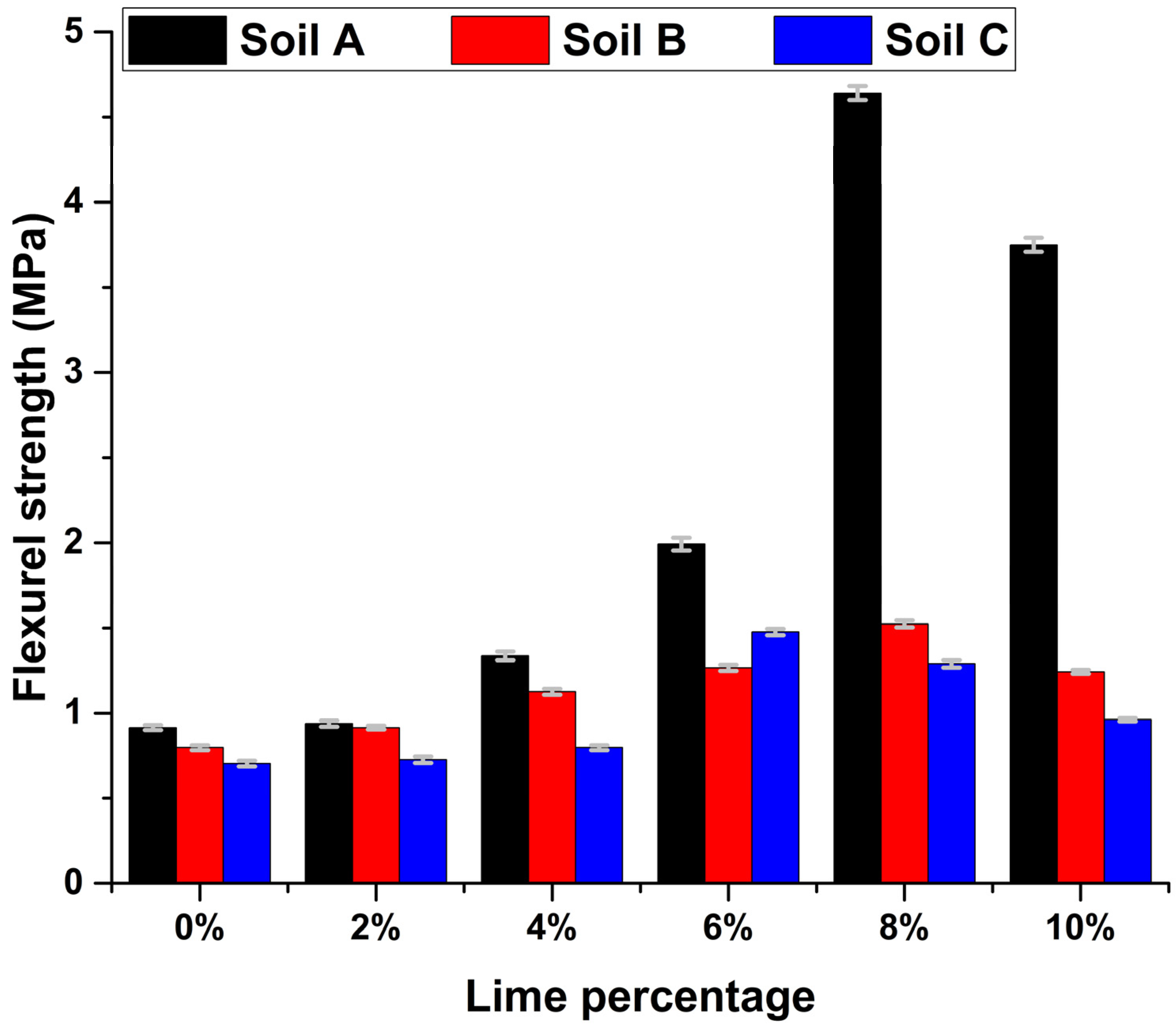 Buildings 15 00631 g009