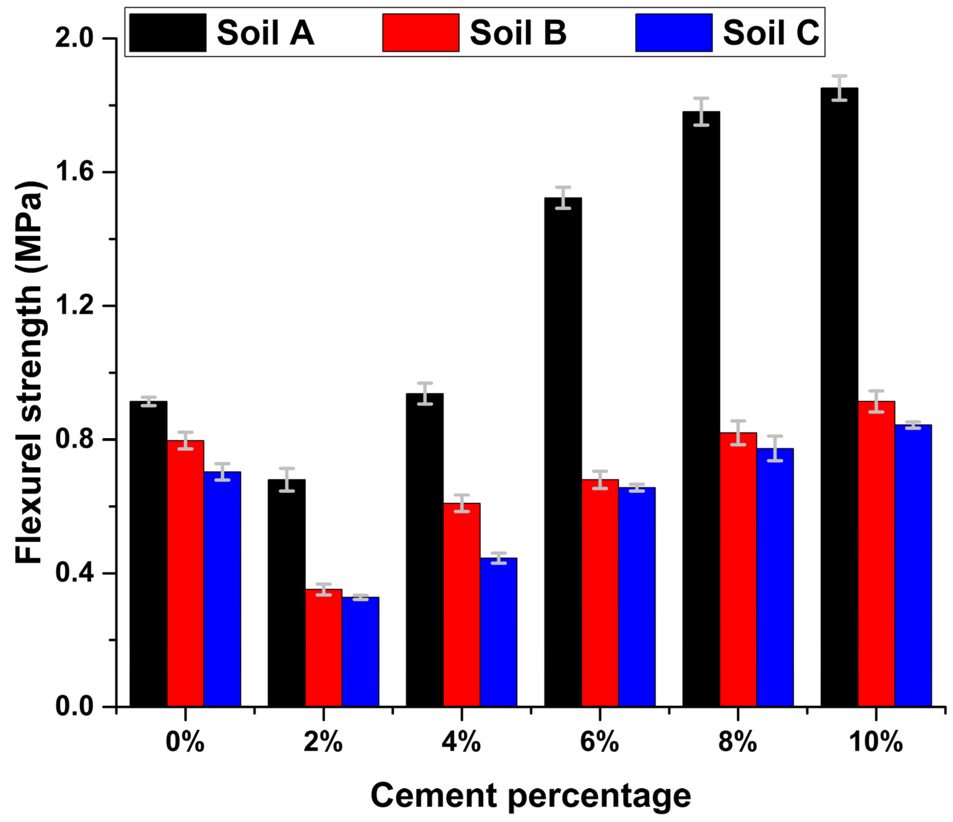 Buildings 15 00631 g010
