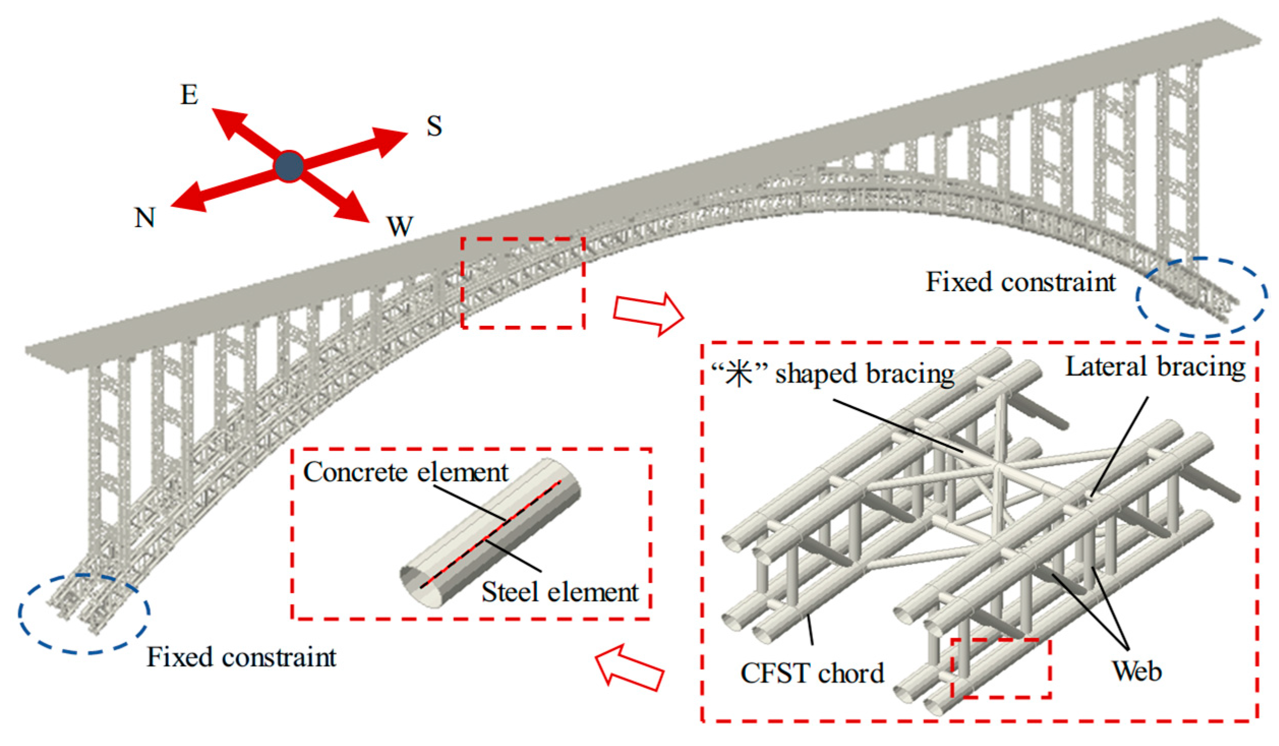 Buildings 15 00633 g010