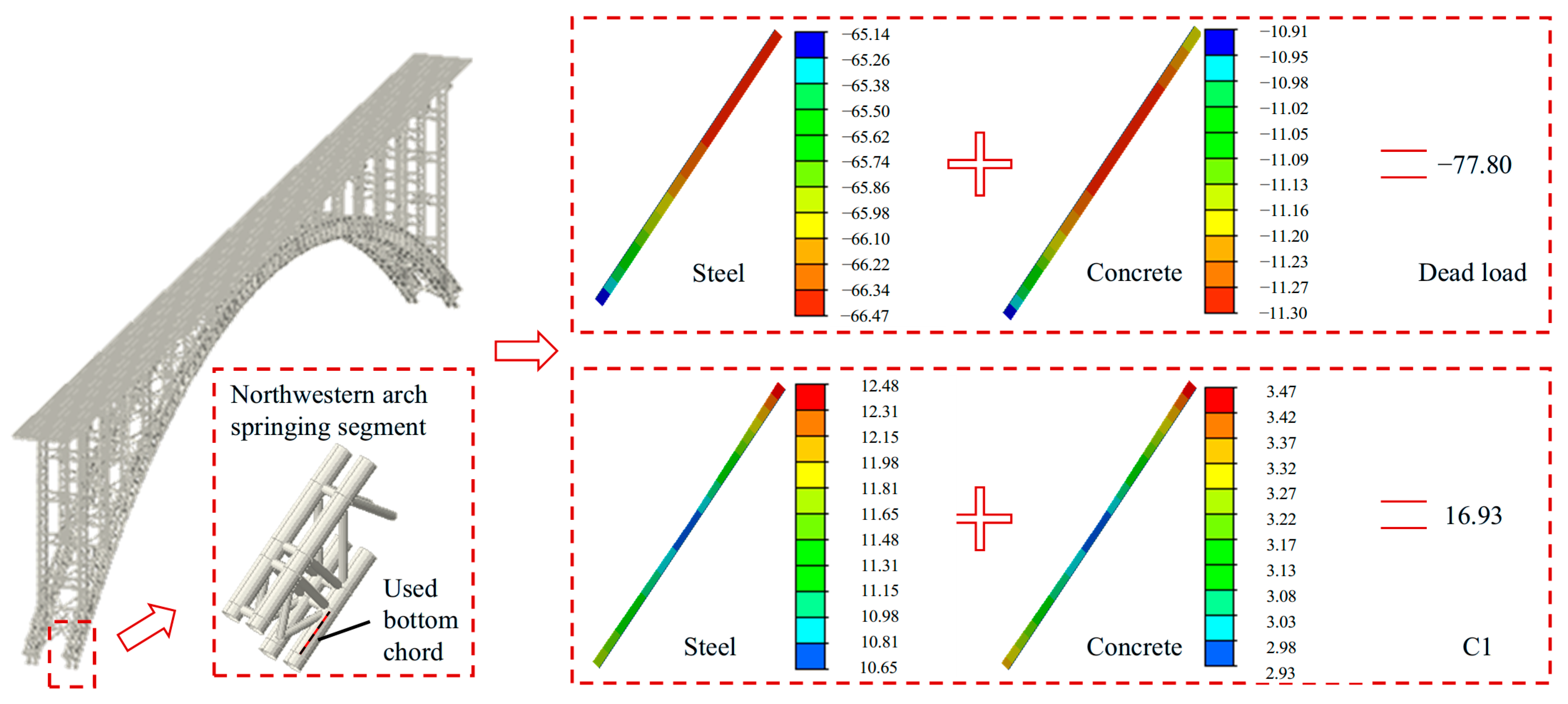 Buildings 15 00633 g011
