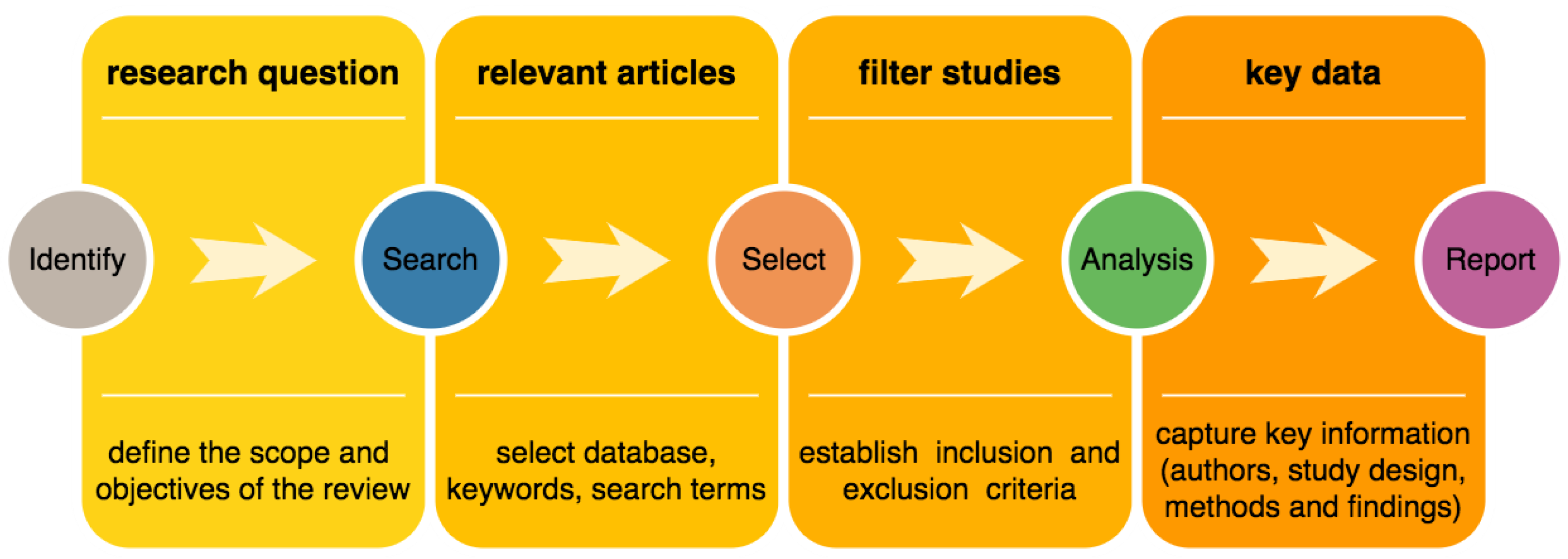 Buildings 15 00634 g001 Buildings 15 00634 g001