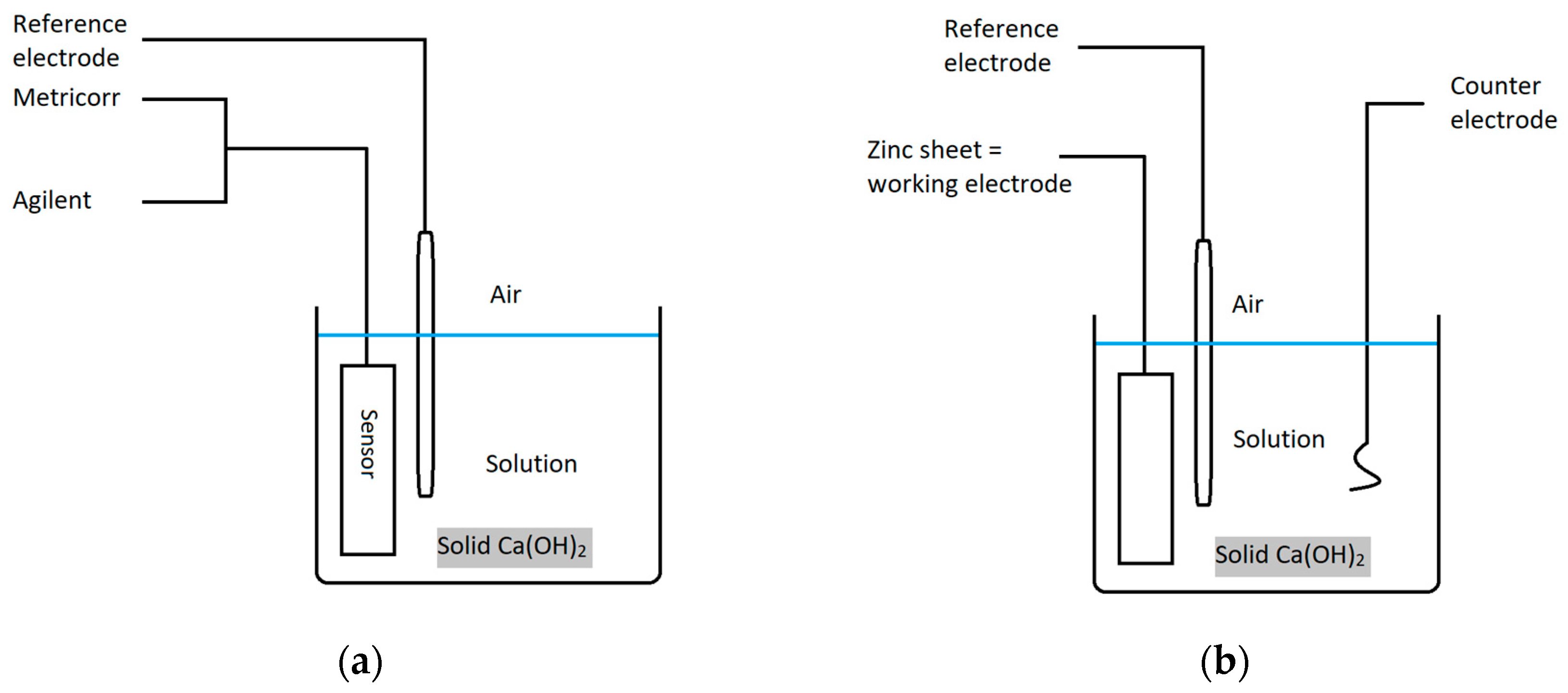 Buildings 15 00635 g002