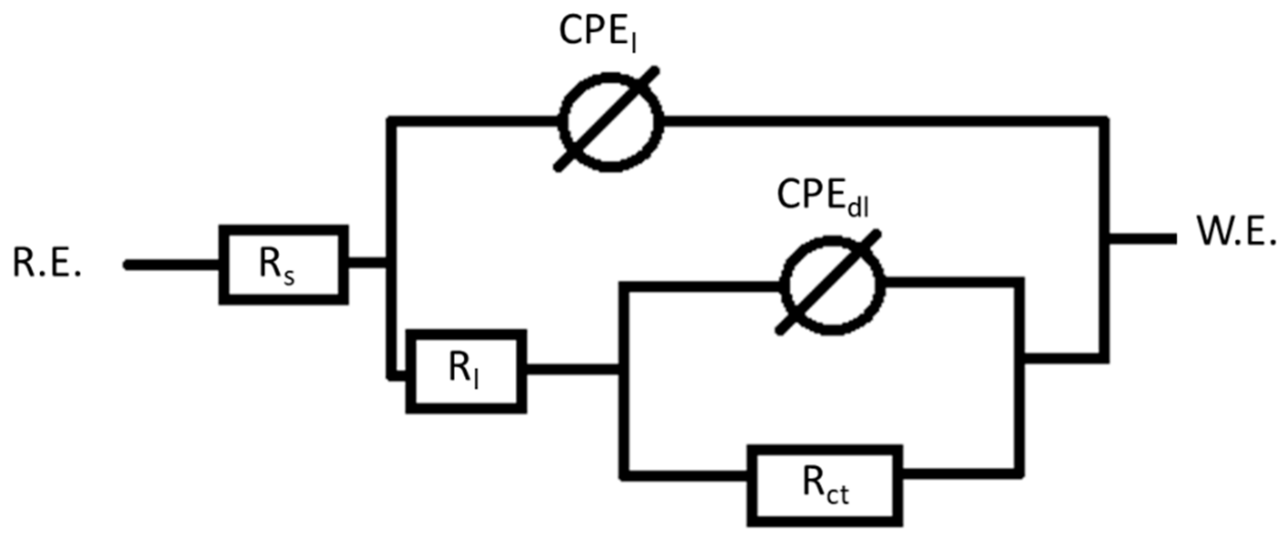 Buildings 15 00635 g003