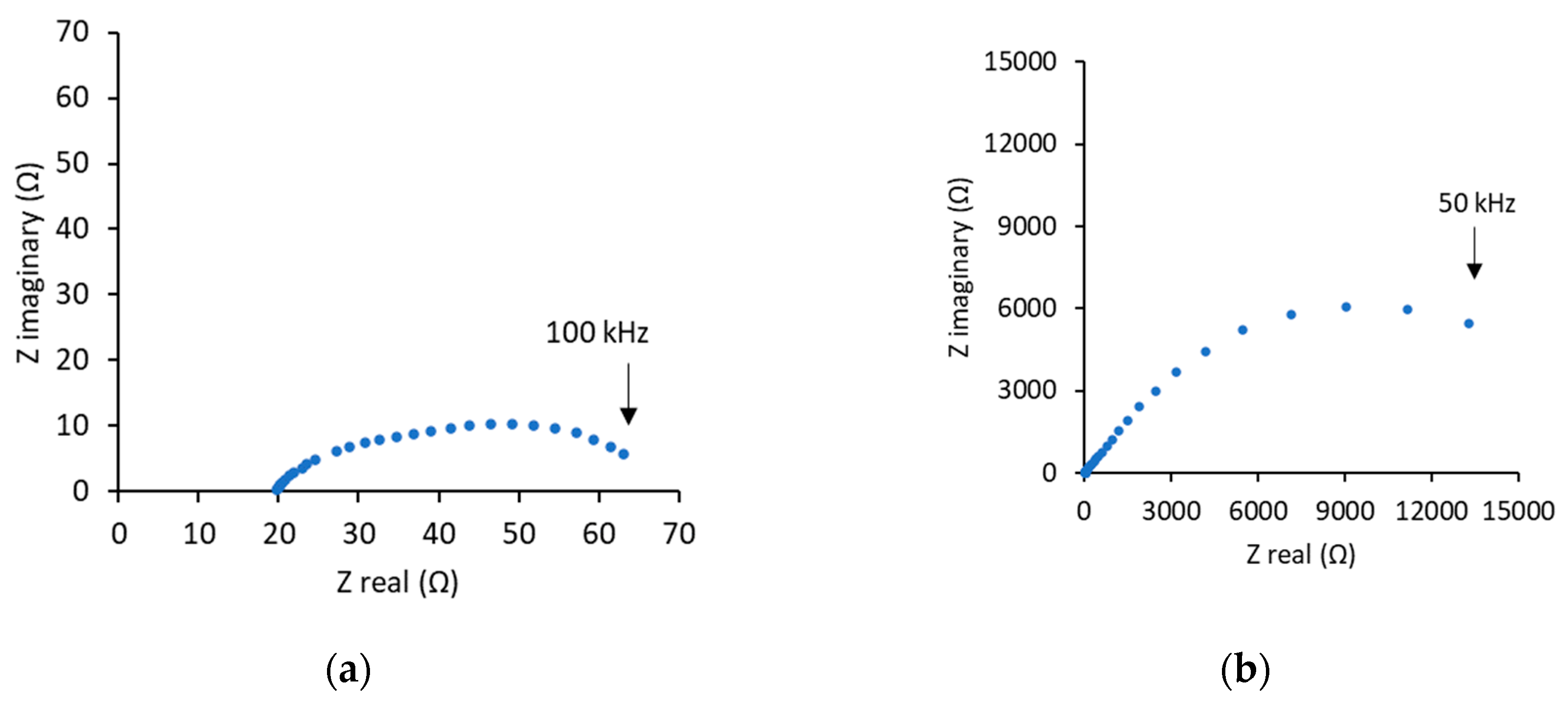 Buildings 15 00635 g005
