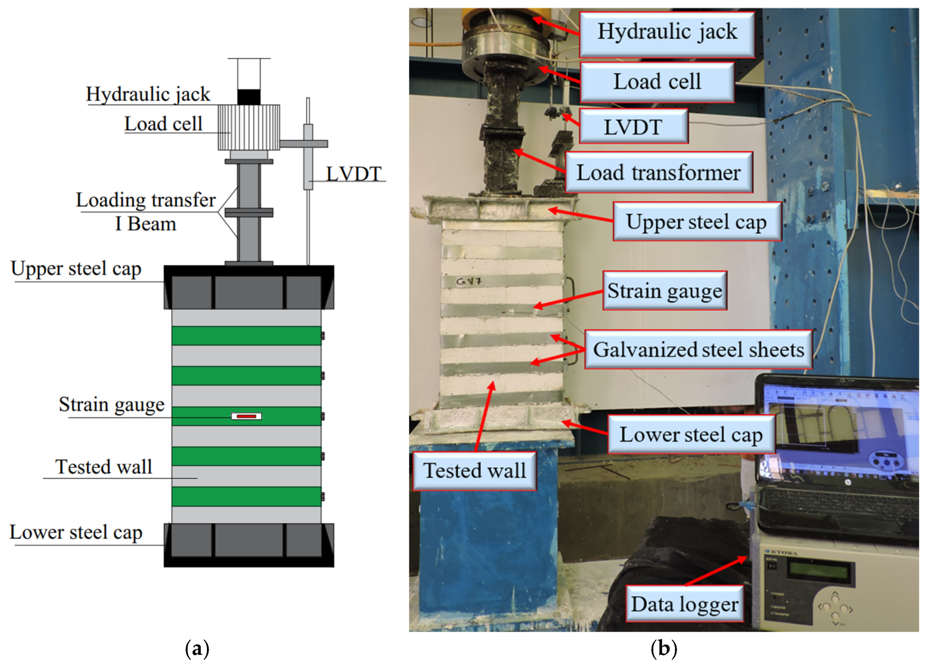 Buildings 15 00636 g005