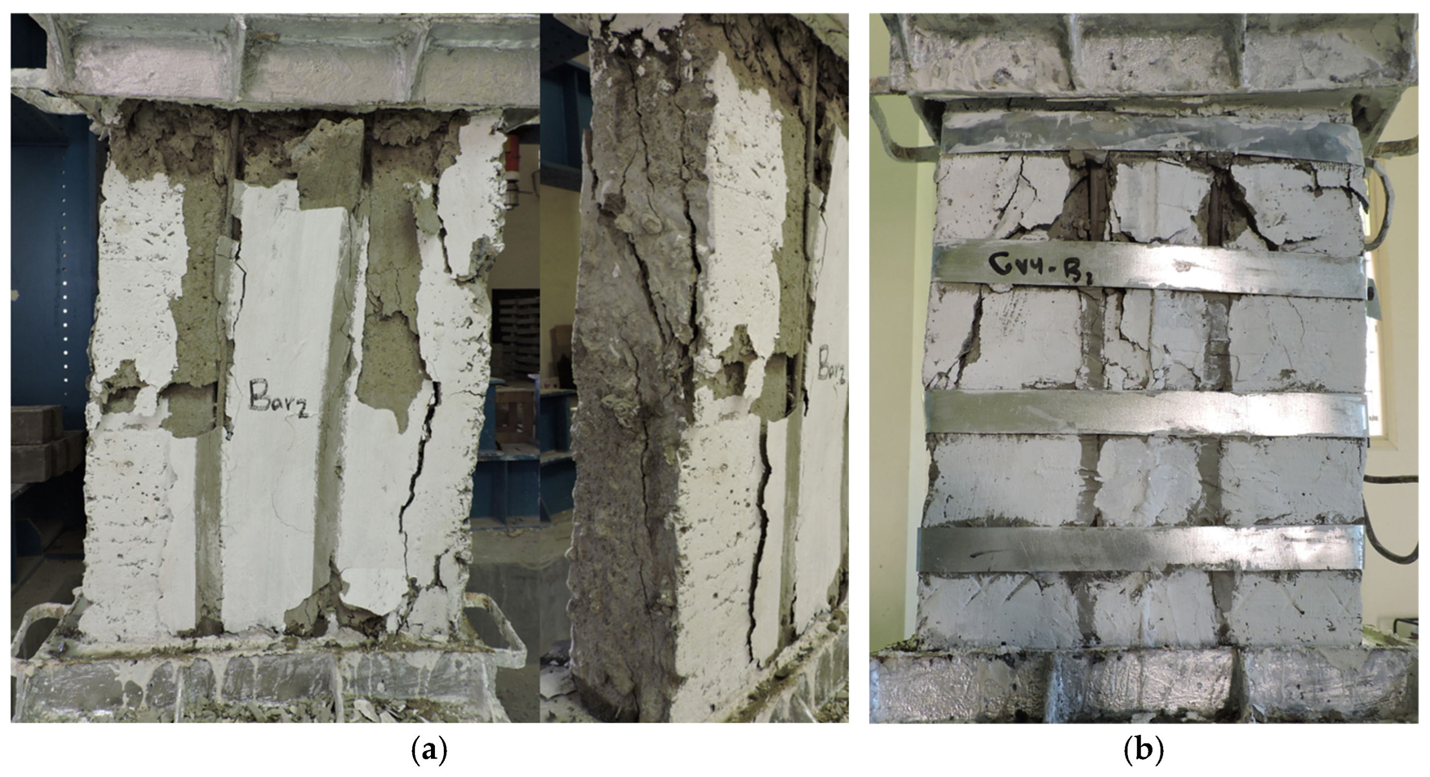 Buildings 15 00636 g008