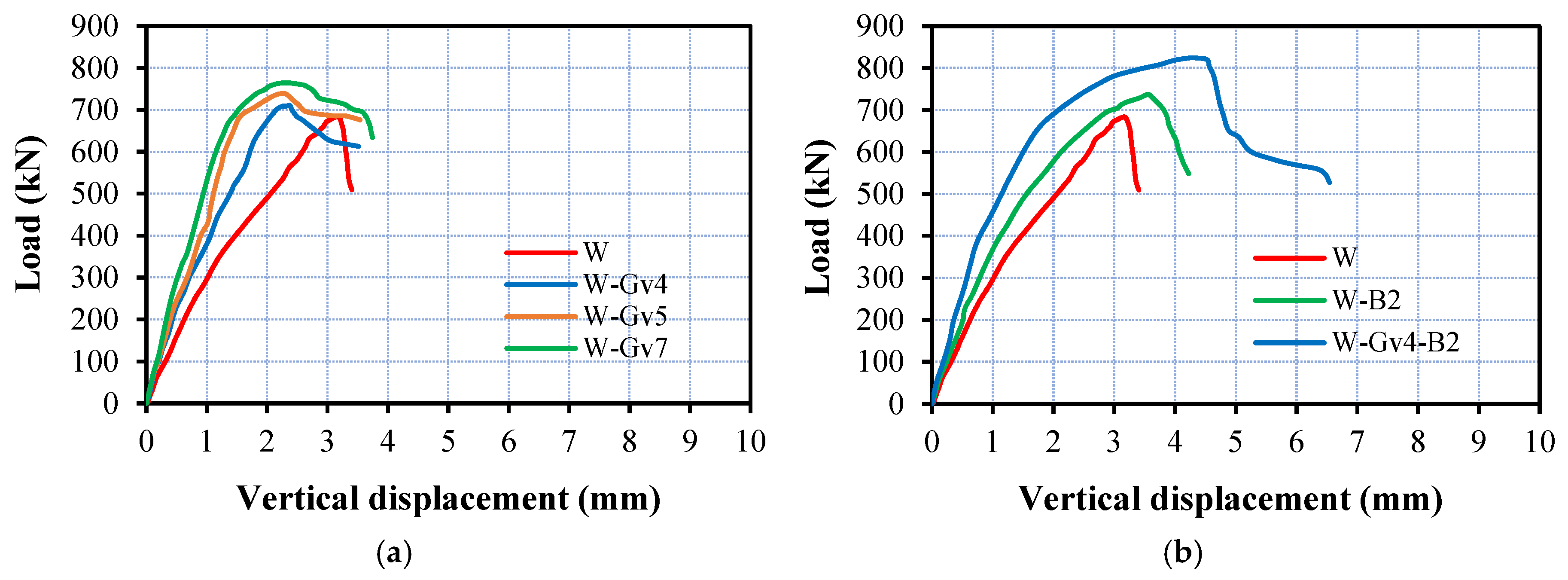 Buildings 15 00636 g009
