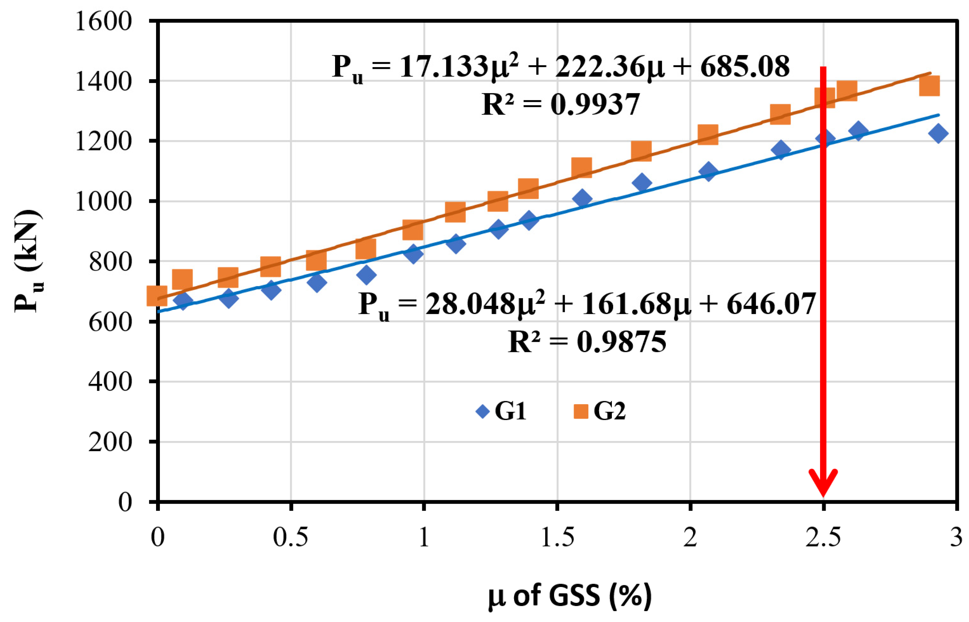 Buildings 15 00636 g017