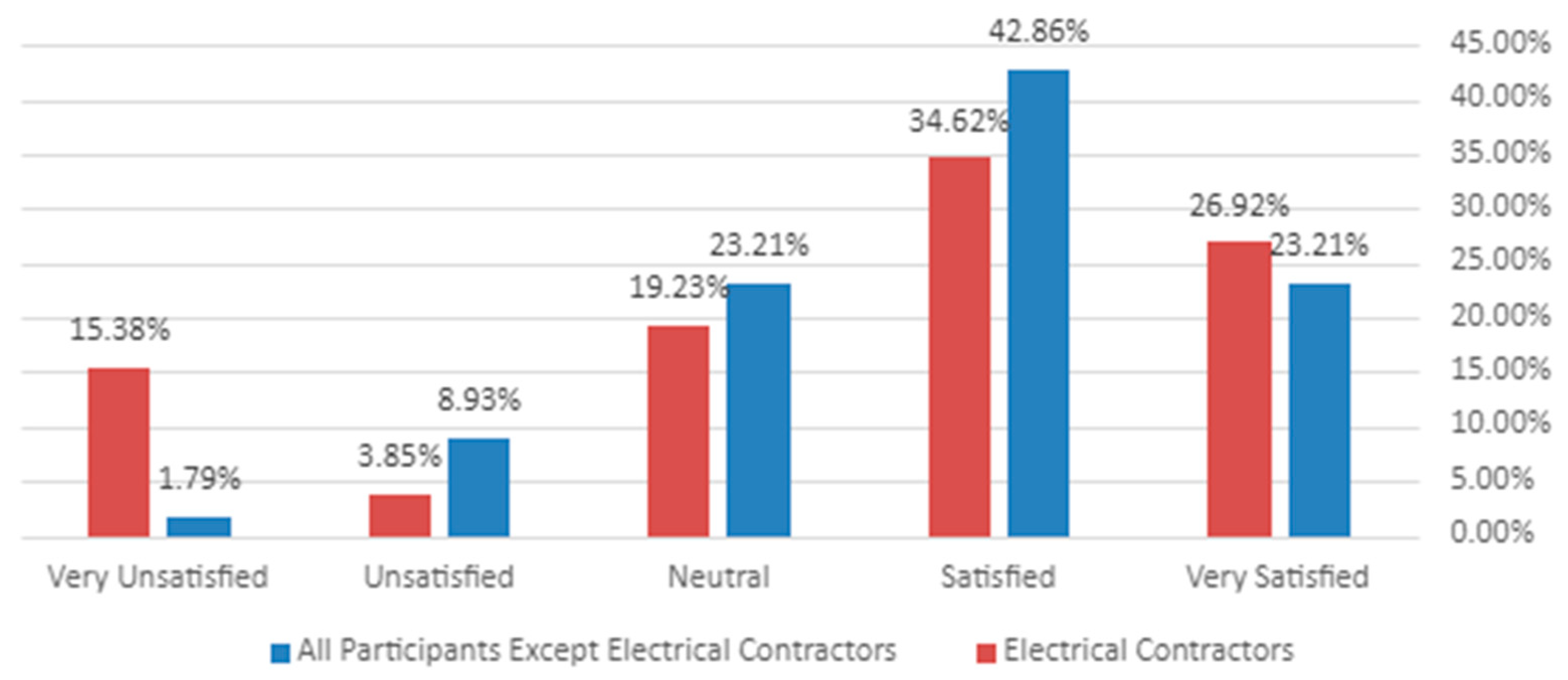 Buildings 15 00637 g001