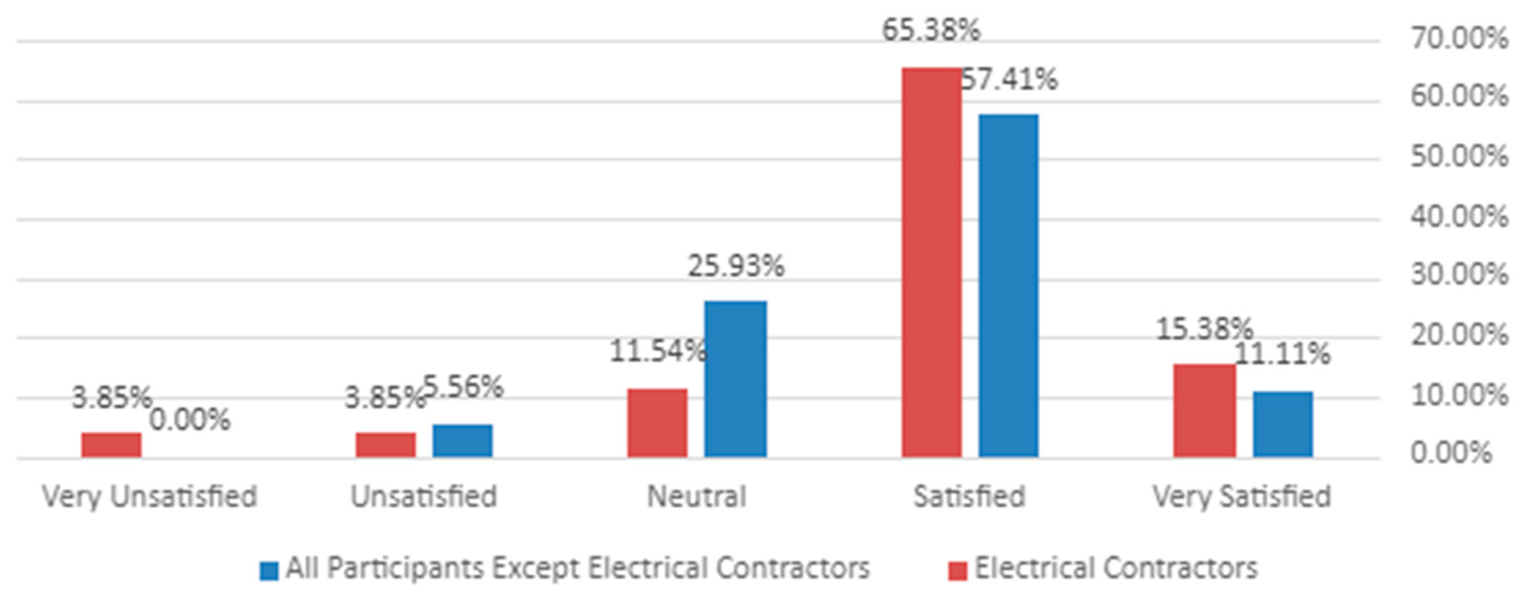 Buildings 15 00637 g002