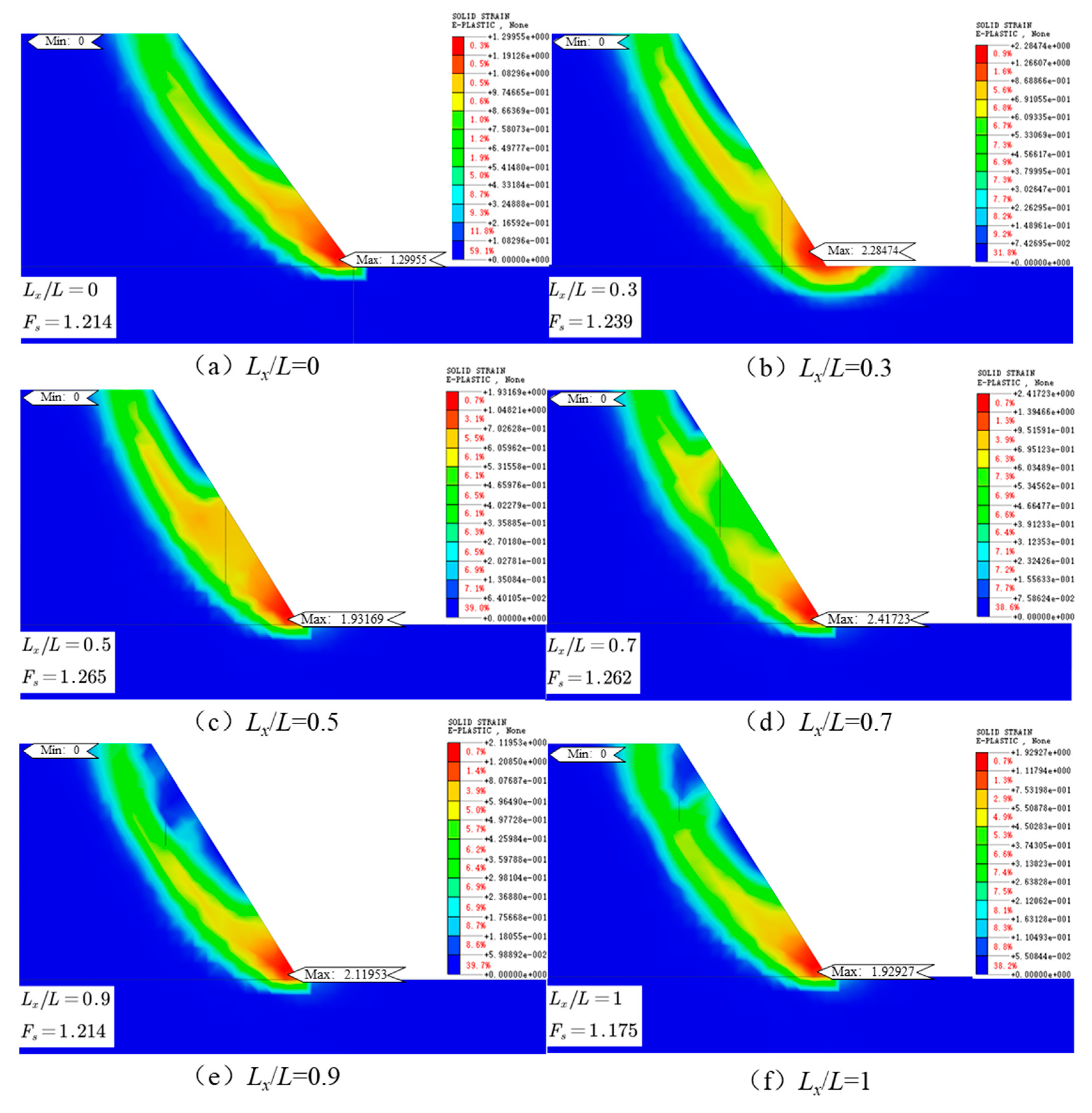 Buildings 15 00638 g009