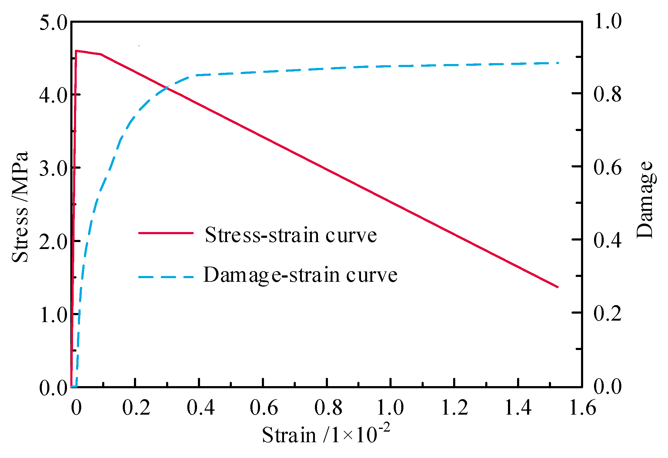 Buildings 15 00639 g005