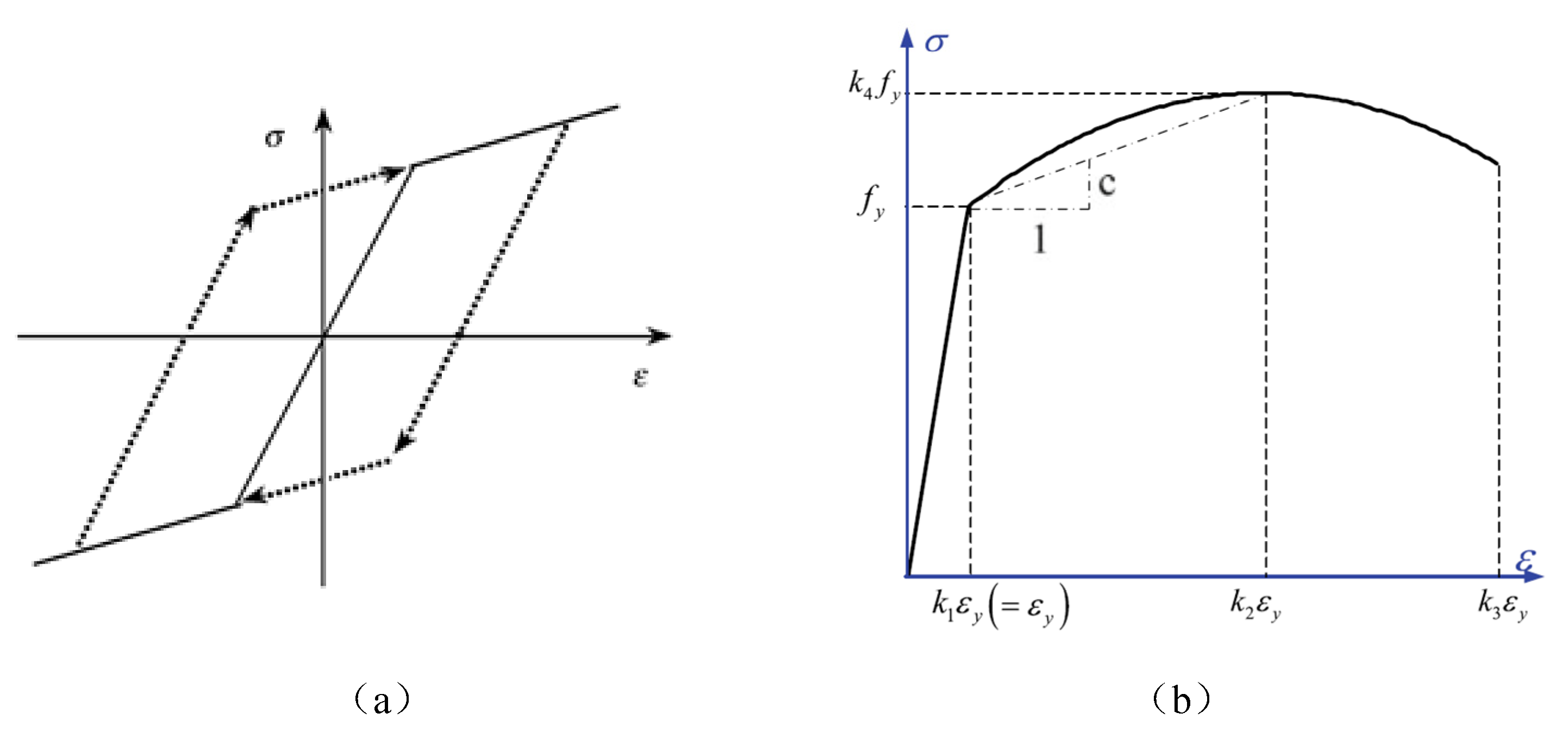 Buildings 15 00639 g006