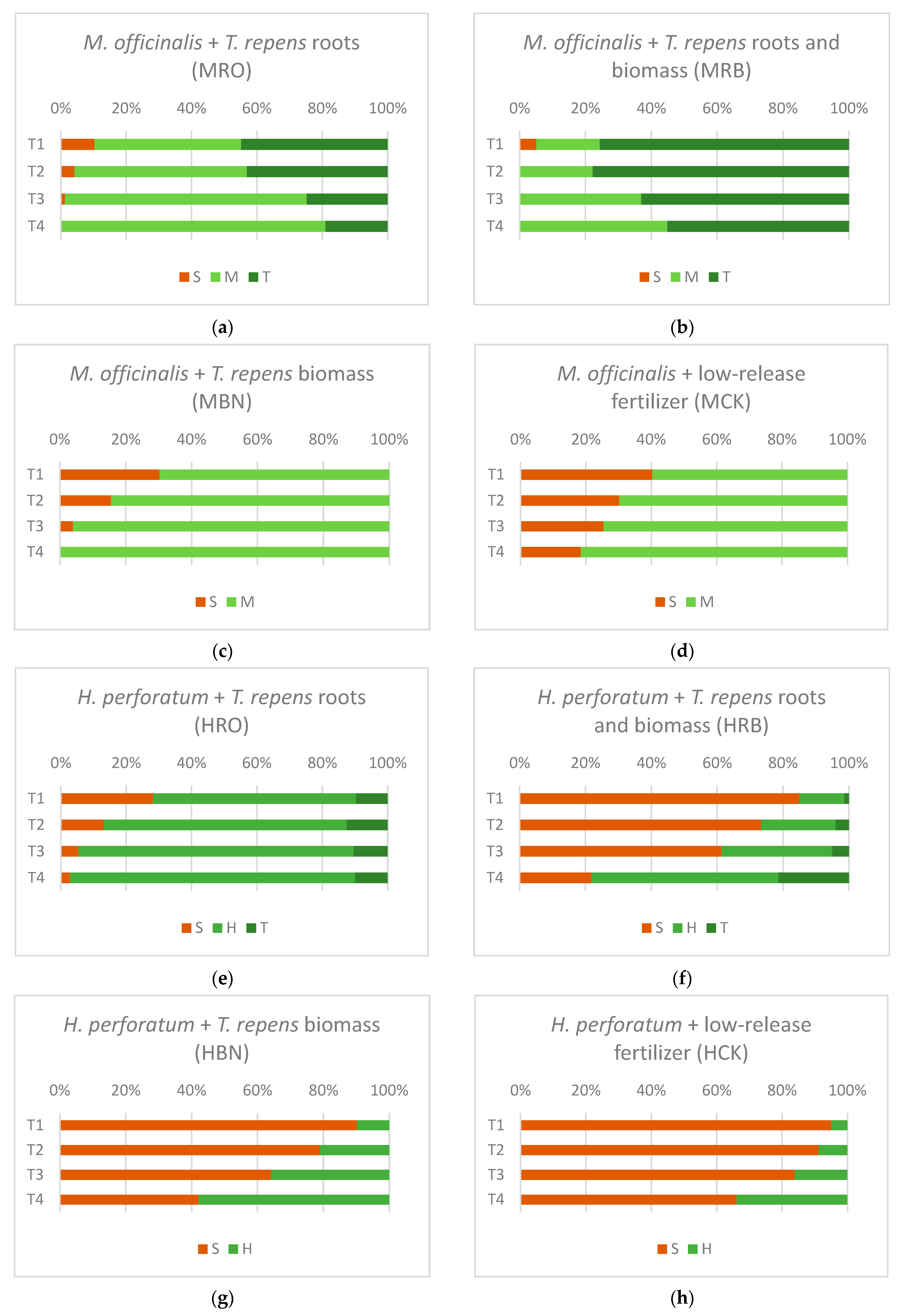 Buildings 15 00640 g004